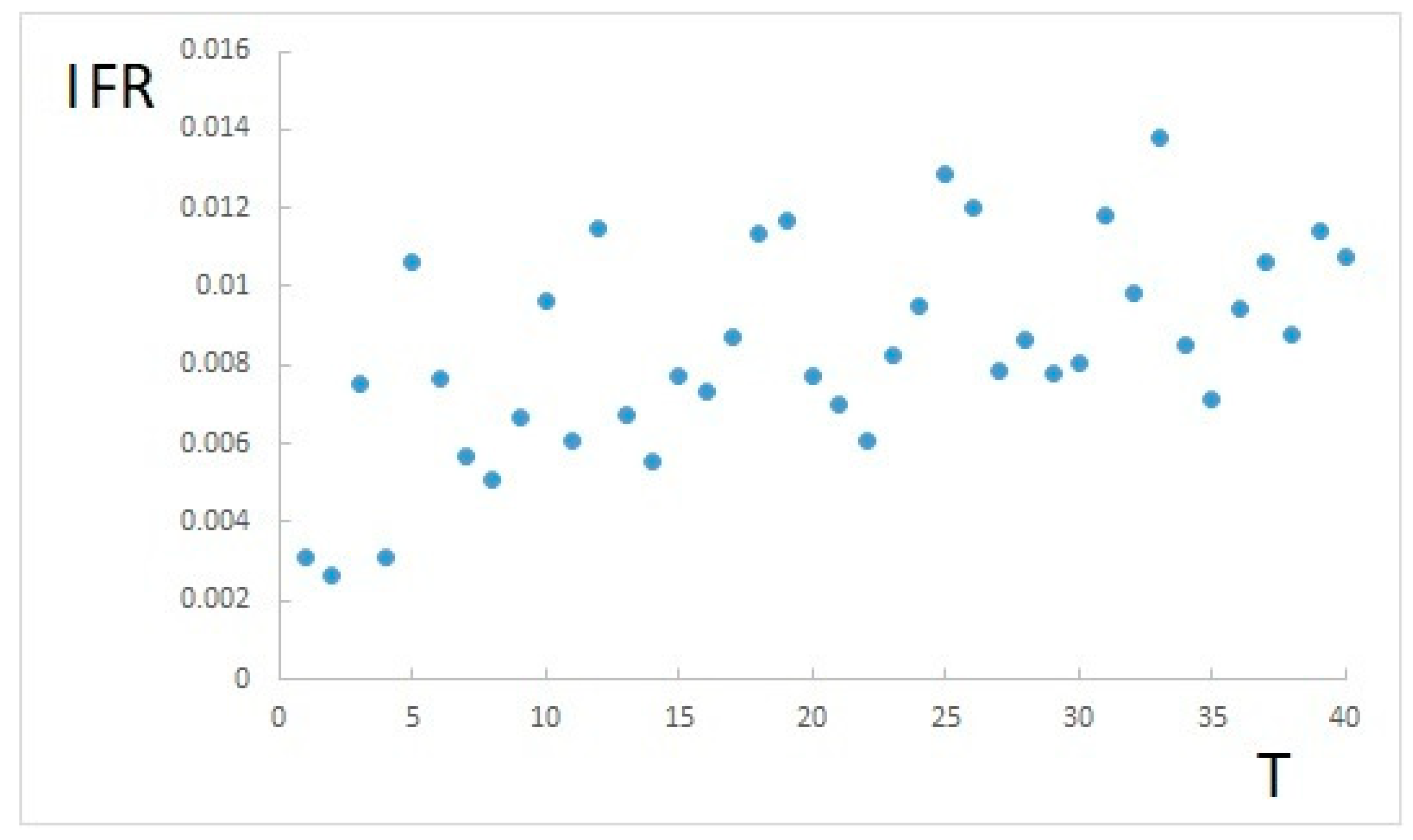 Ijerph 17 09290 g006