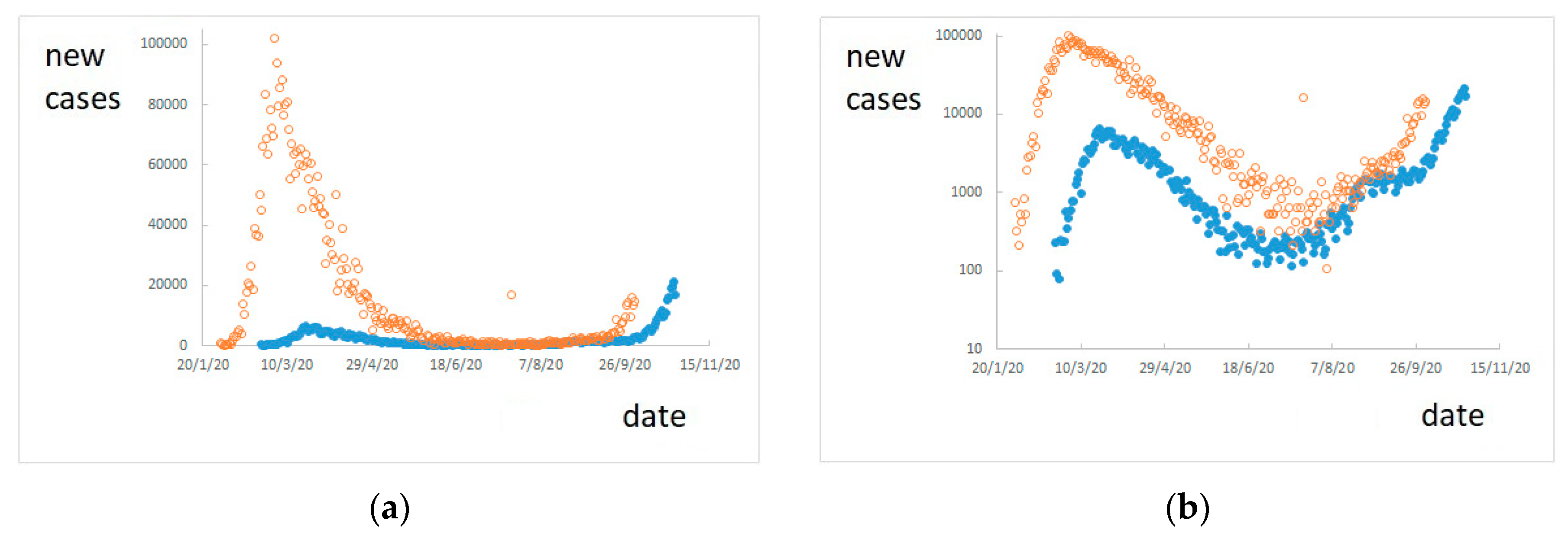 Ijerph 17 09290 g007