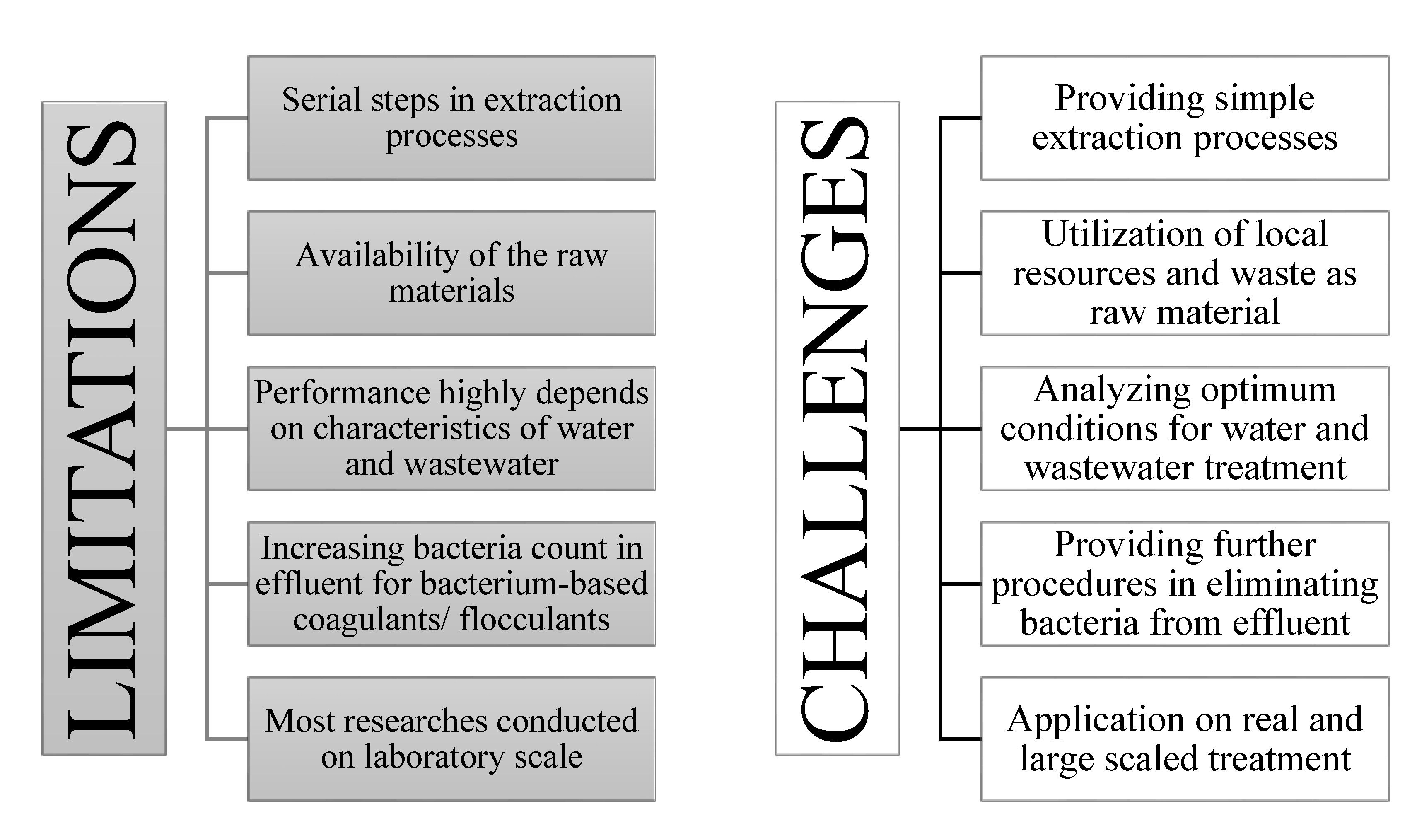 Ijerph 17 09312 g006