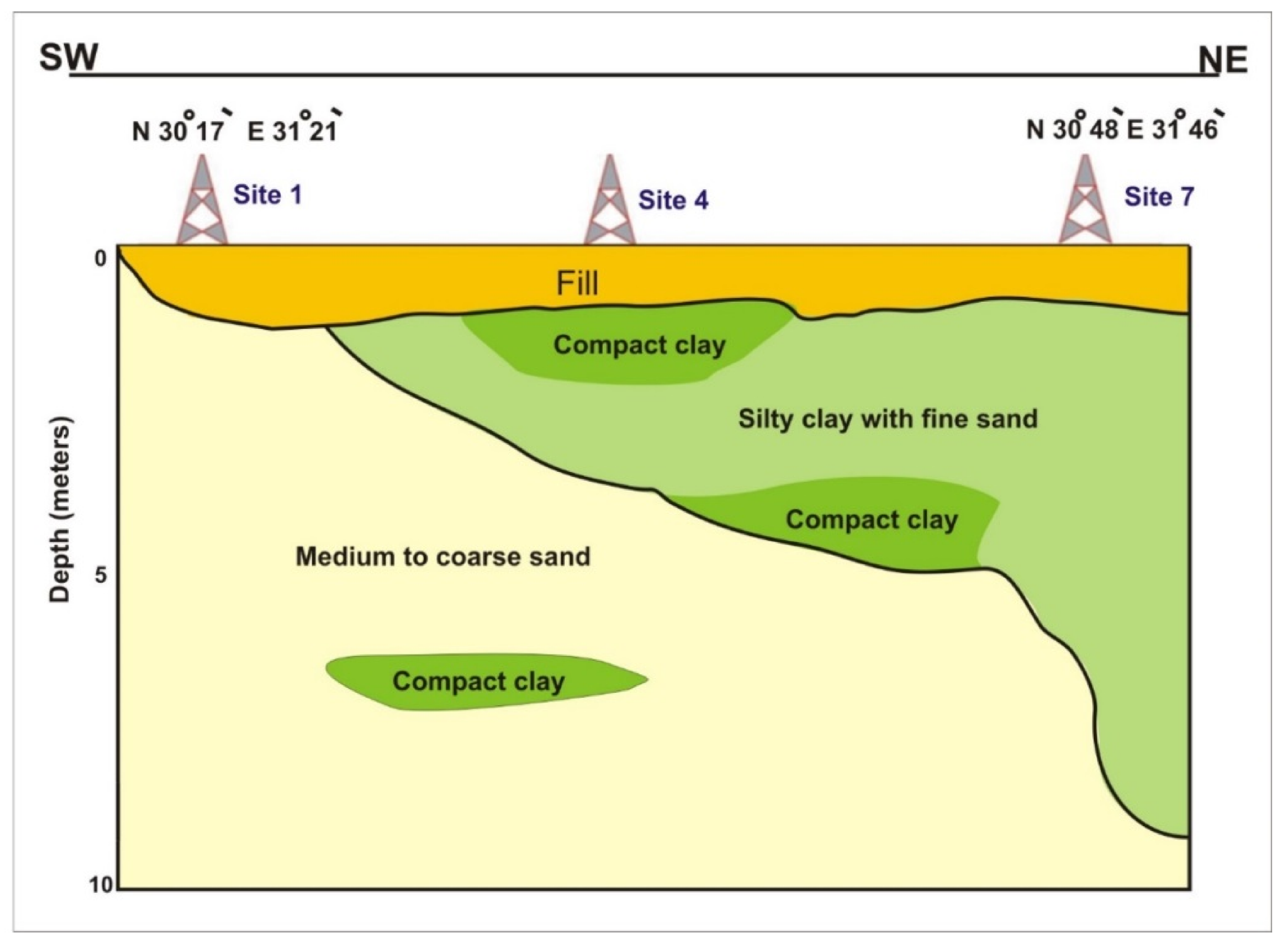 Ijerph 17 09373 g005