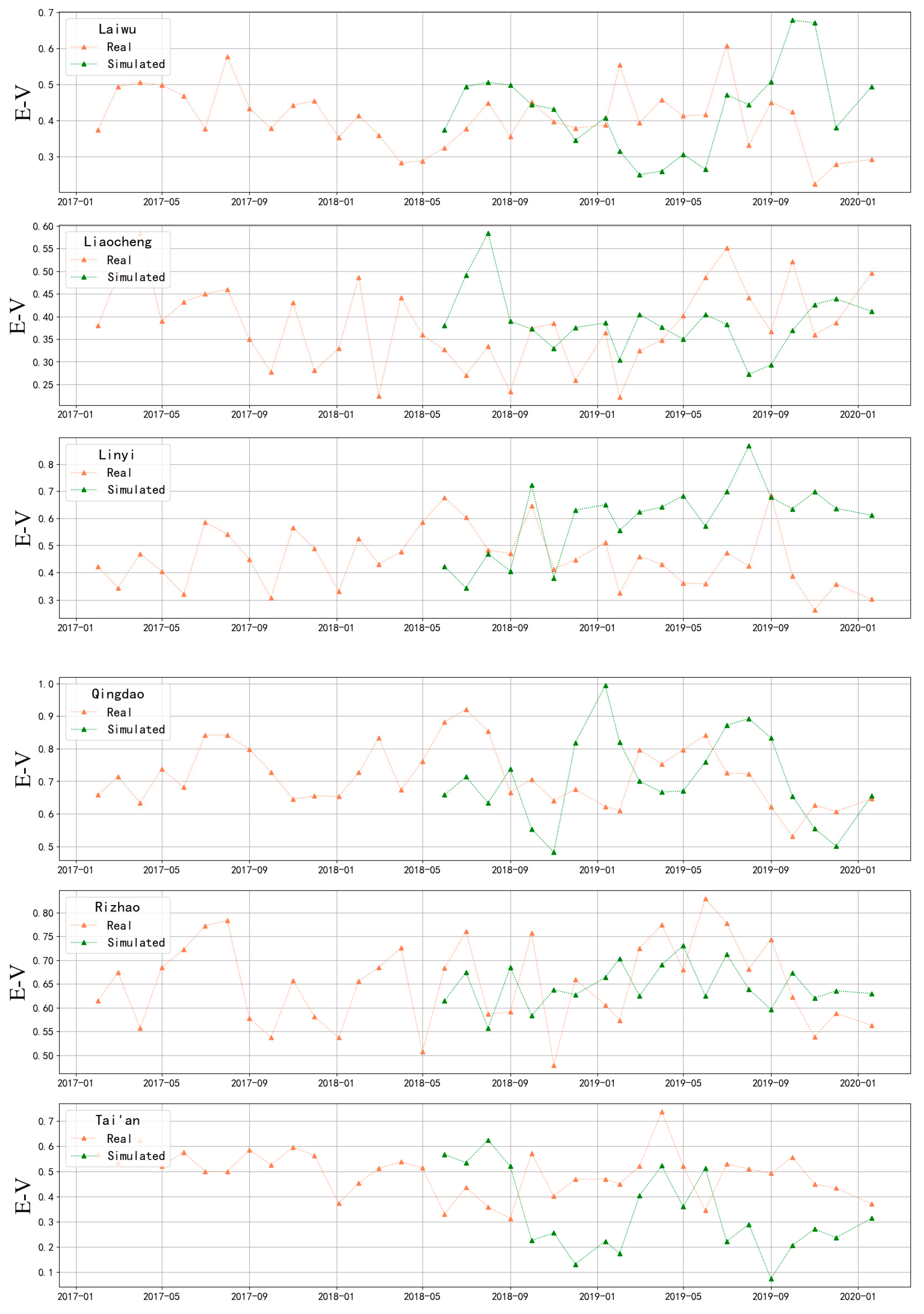 tableau de factorisation premier 1 1000