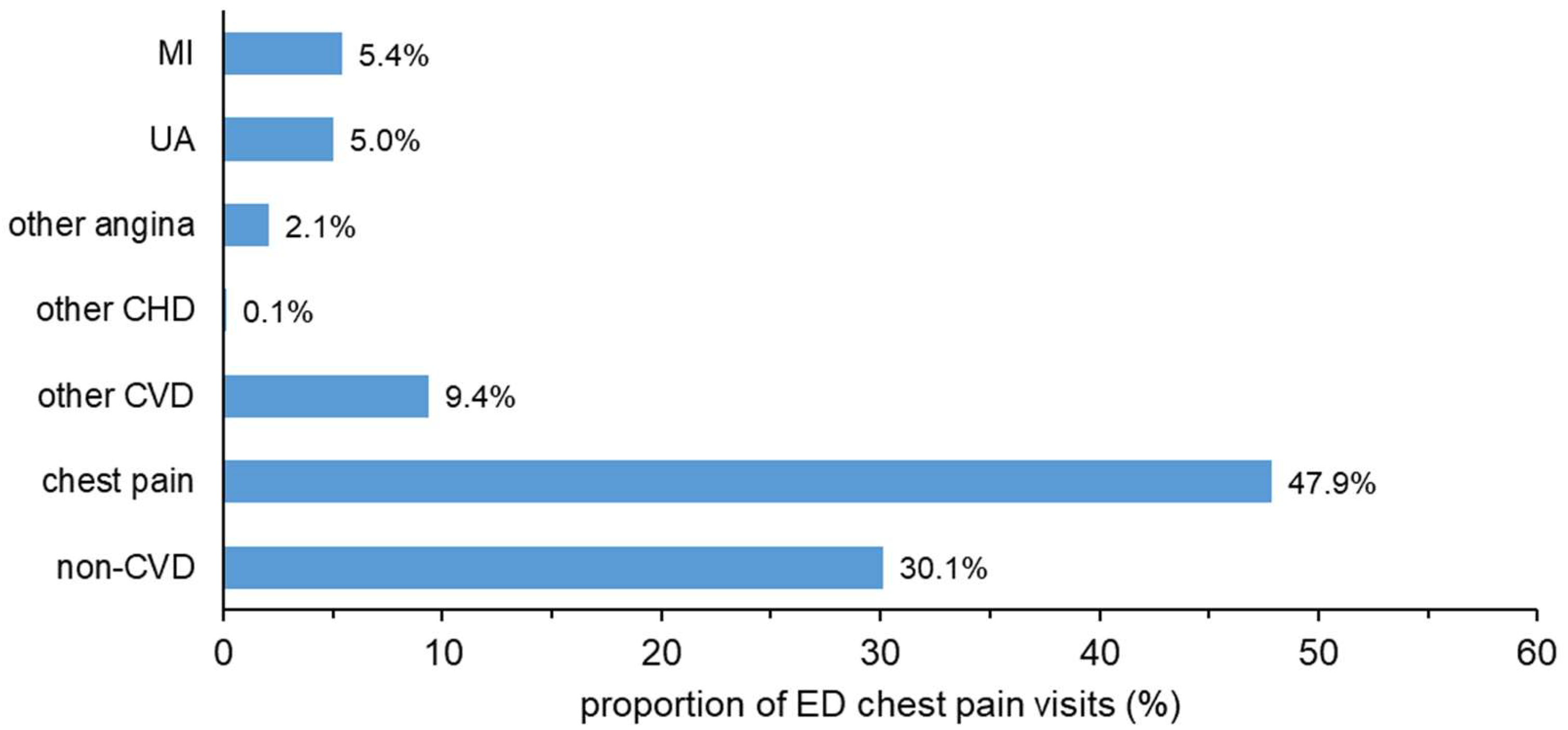 Ijerph 17 09502 g001 Ijerph 17 09502 g001