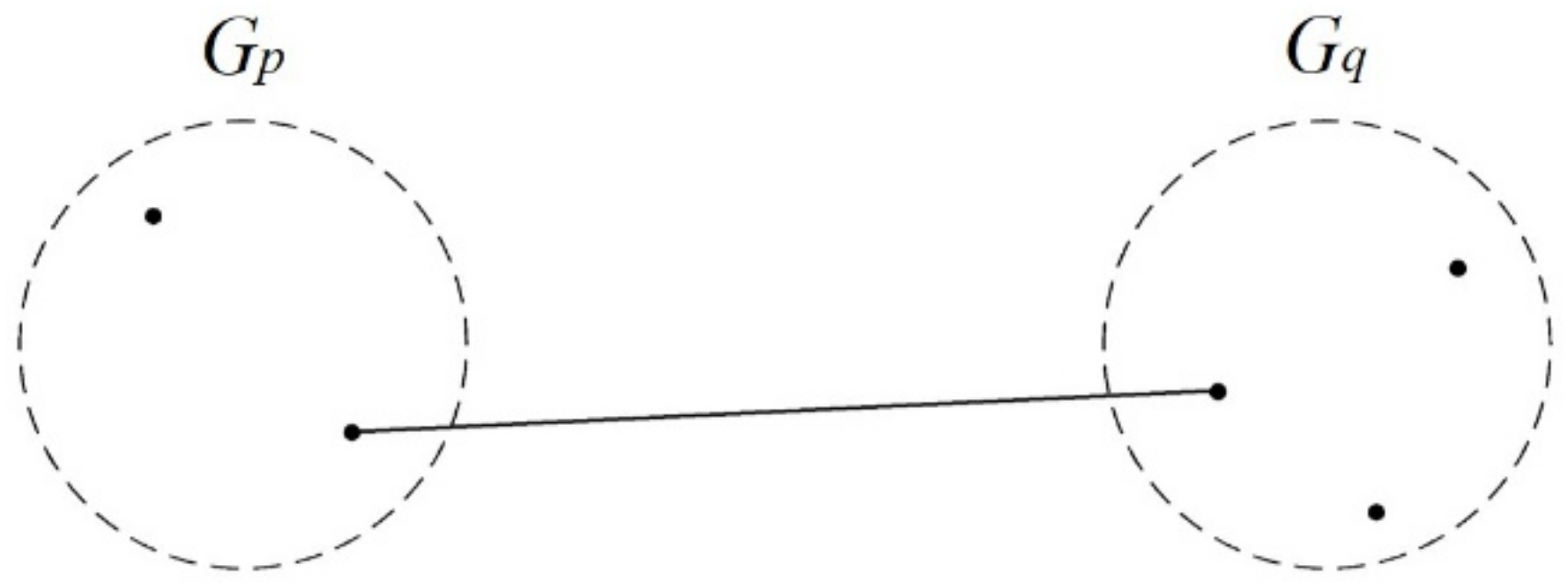 Ijerph 17 09515 g001