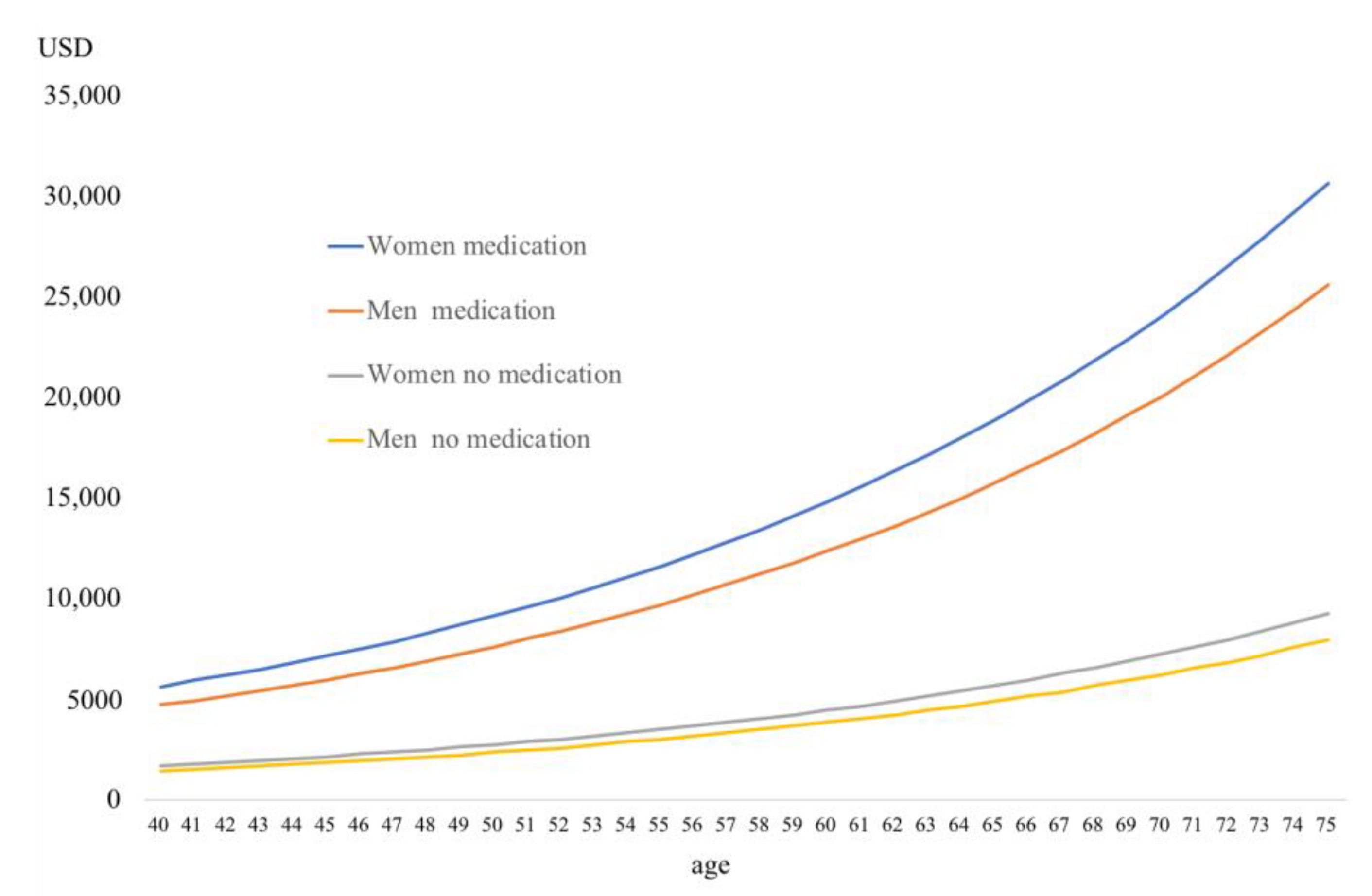 Ijerph 17 09546 g001