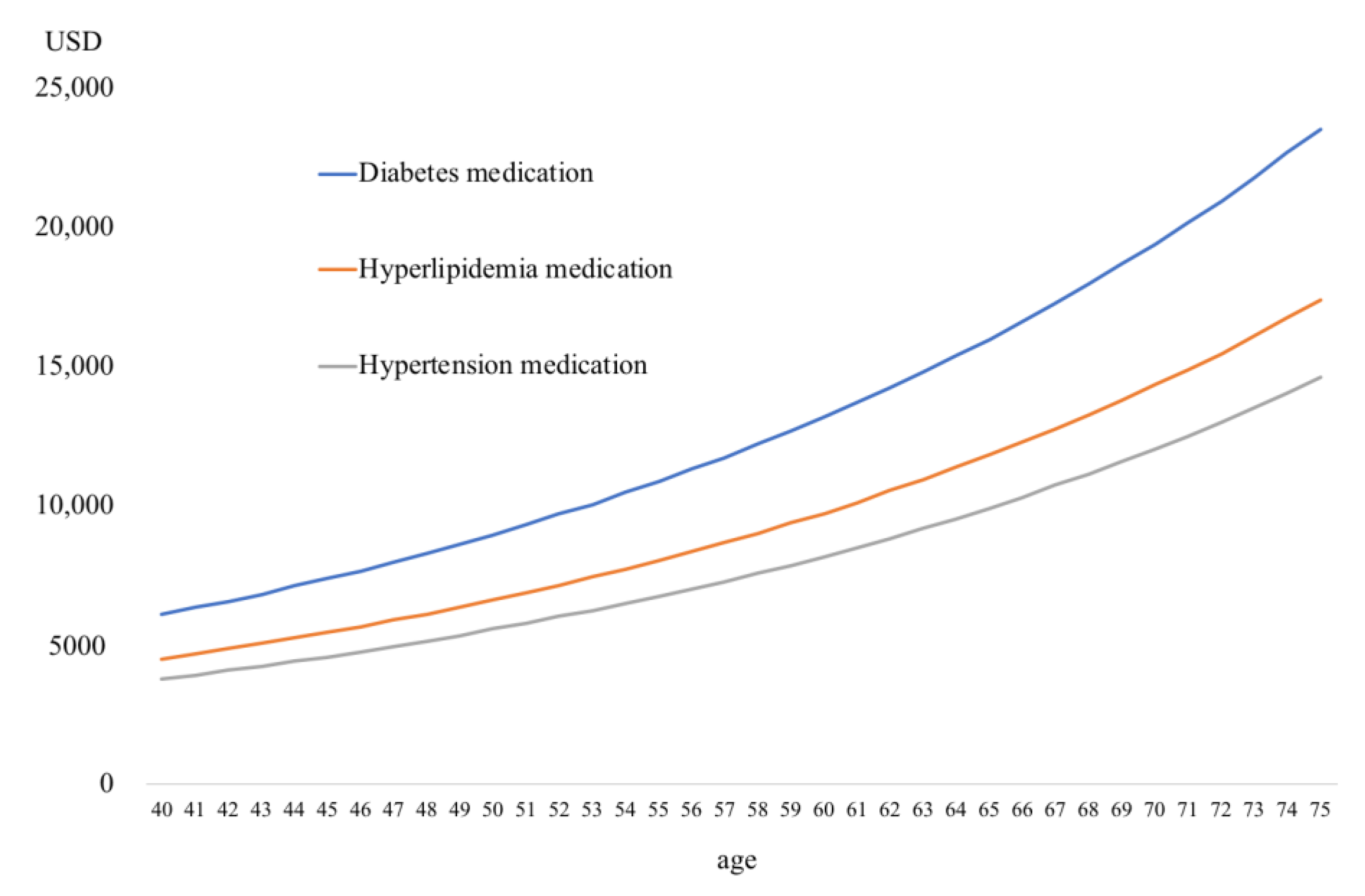 Ijerph 17 09546 g002