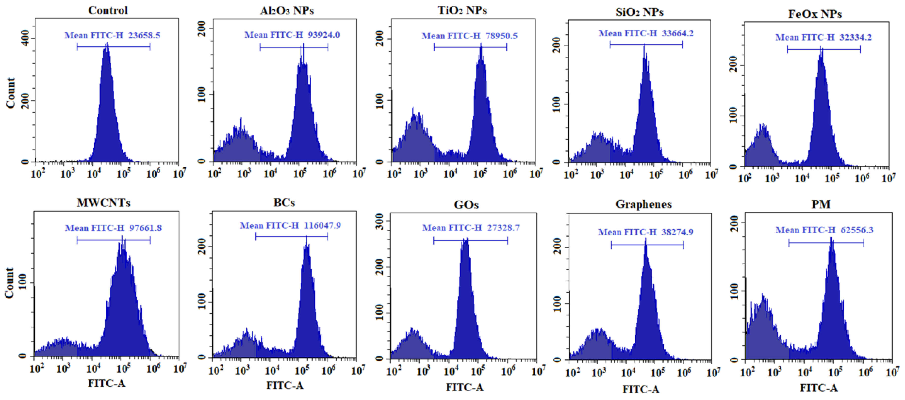 Ijerph 18 00022 g004 Ijerph 18 00022 g004