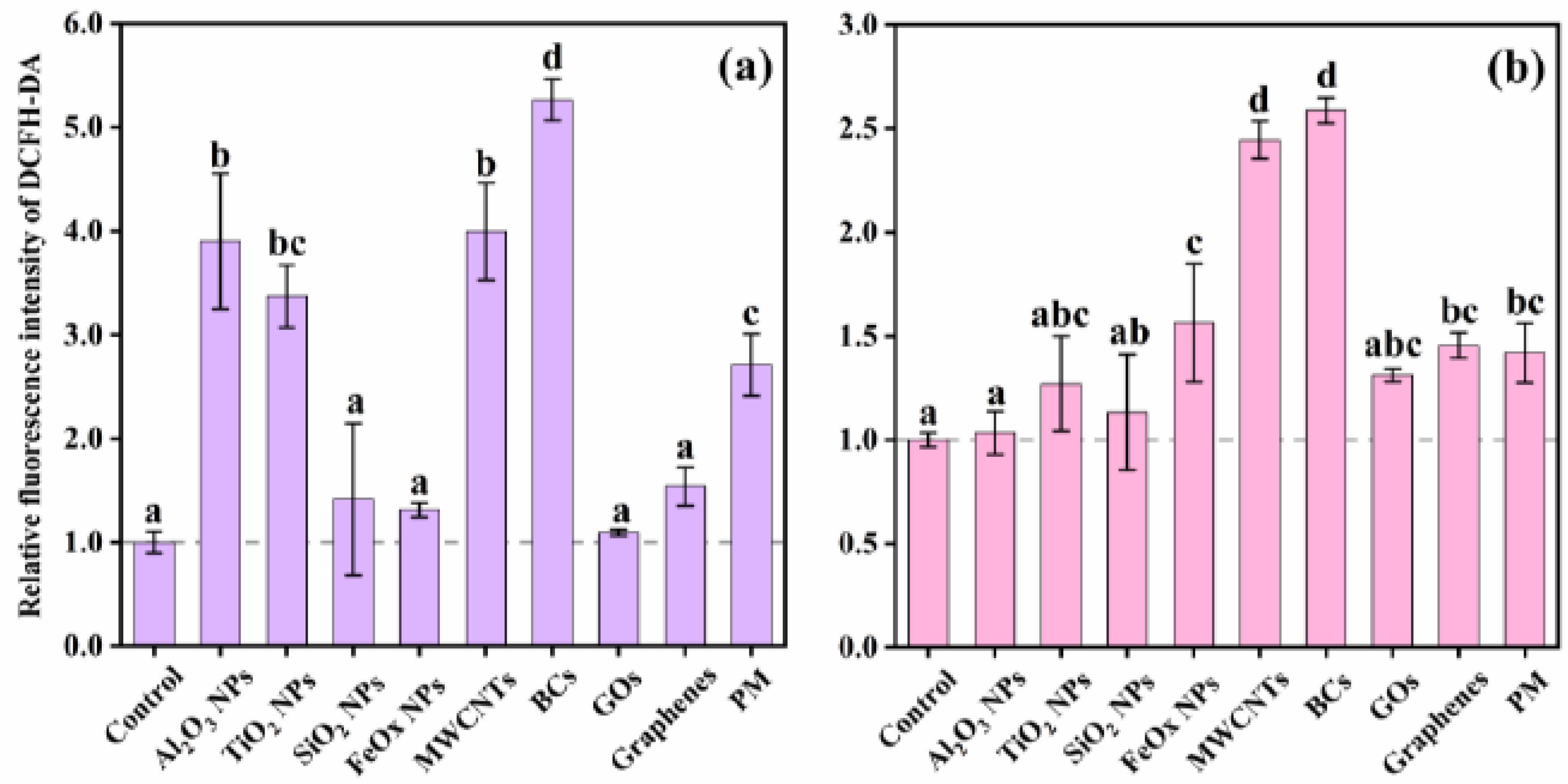Ijerph 18 00022 g005 Ijerph 18 00022 g005