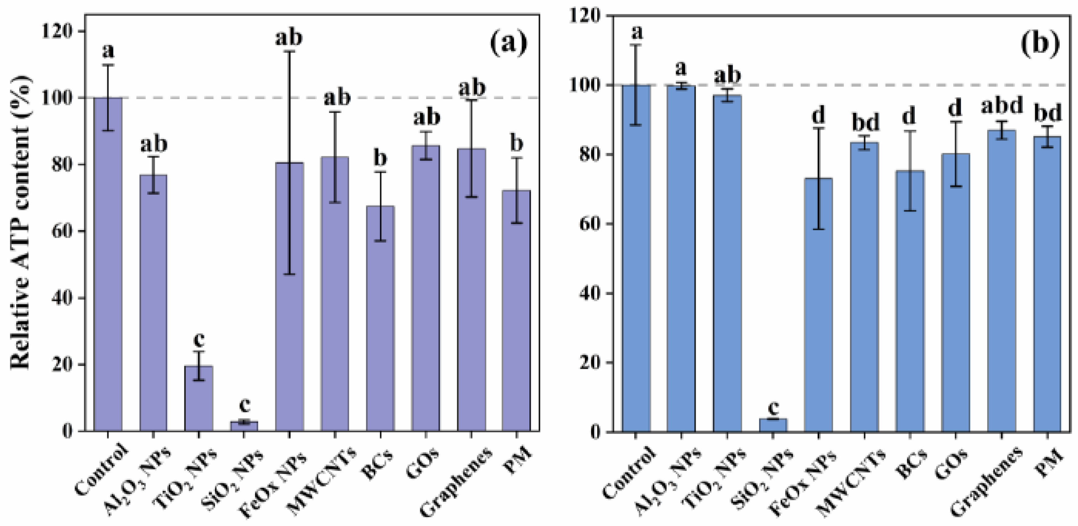 Ijerph 18 00022 g006 Ijerph 18 00022 g006