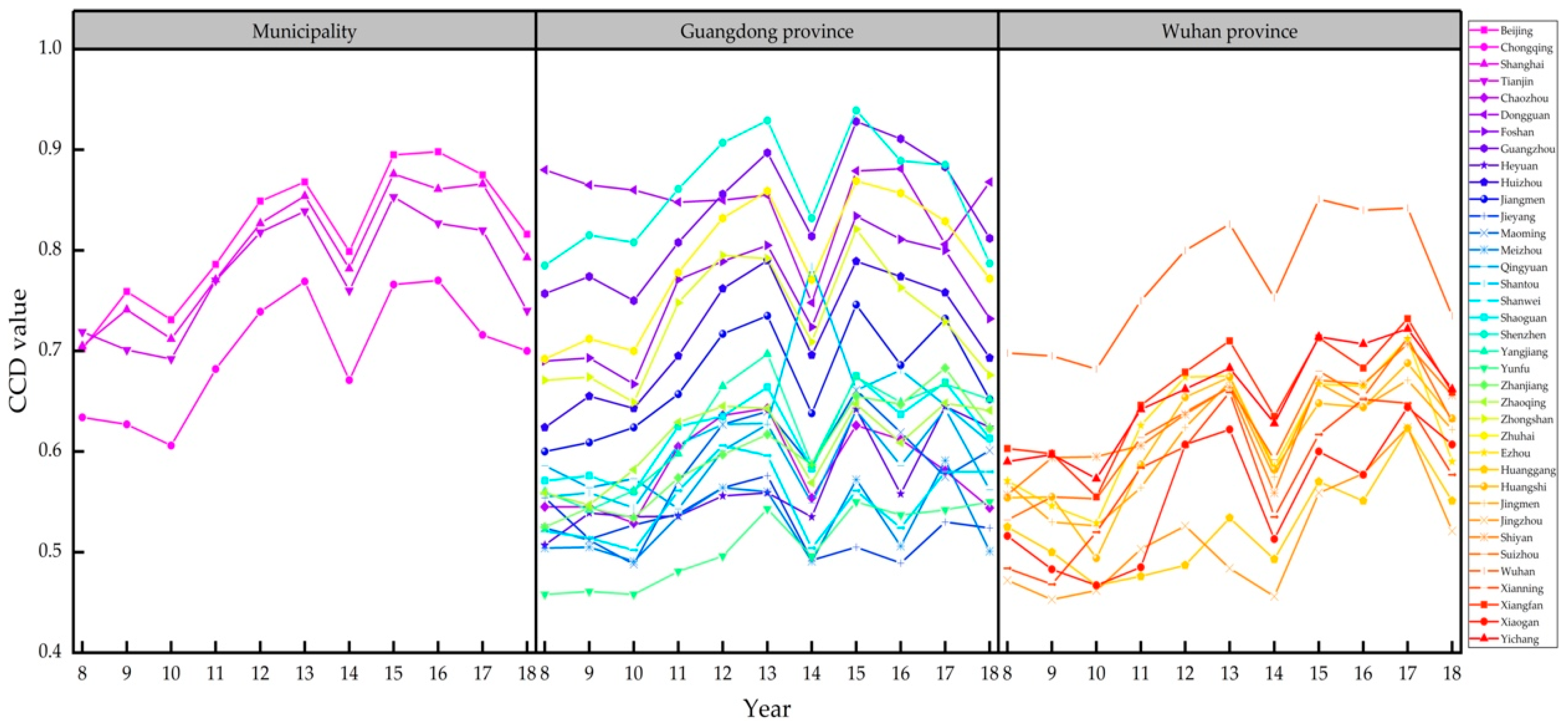 Ijerph 18 00089 g001 Ijerph 18 00089 g001