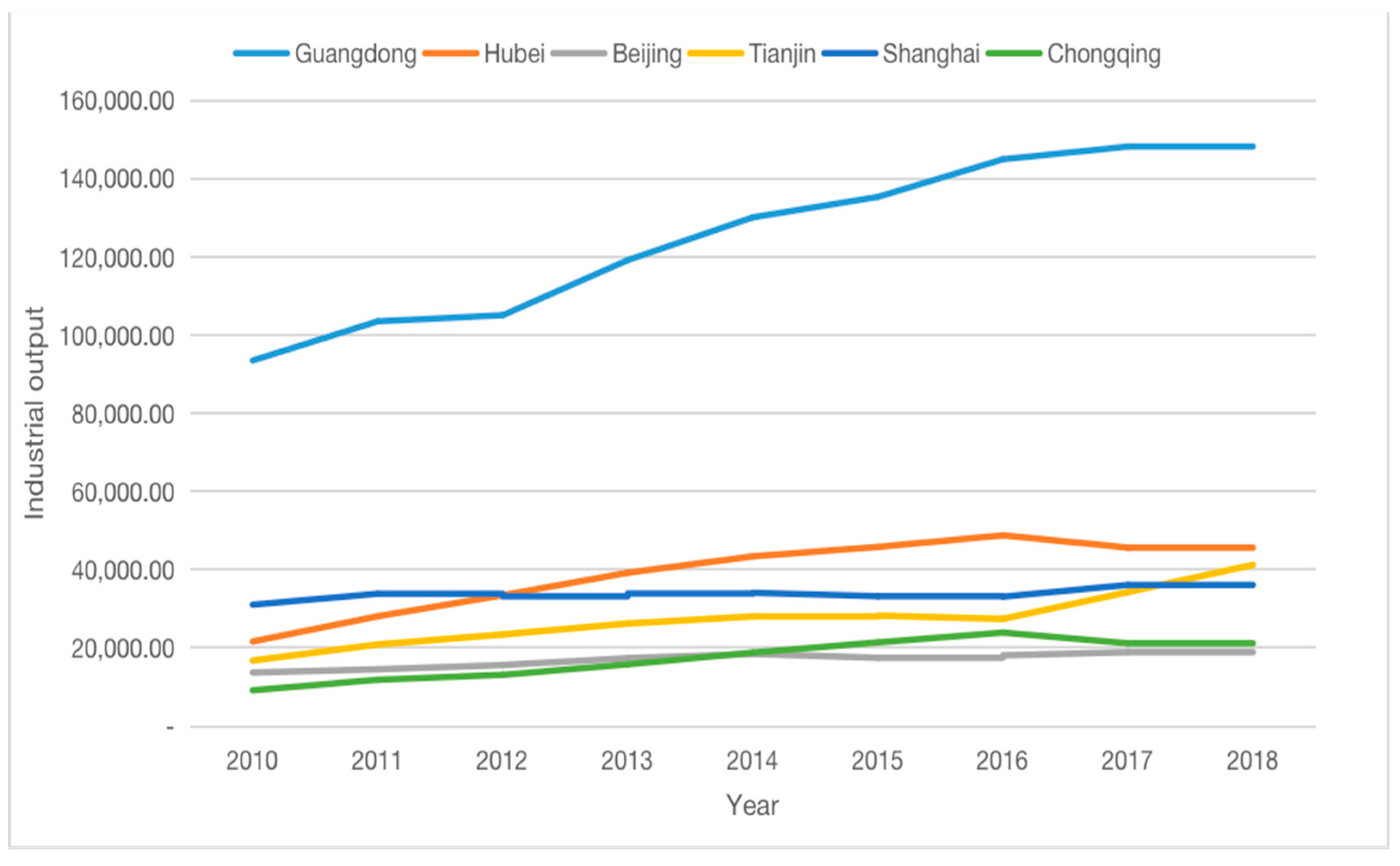 Ijerph 18 00089 g003 Ijerph 18 00089 g003