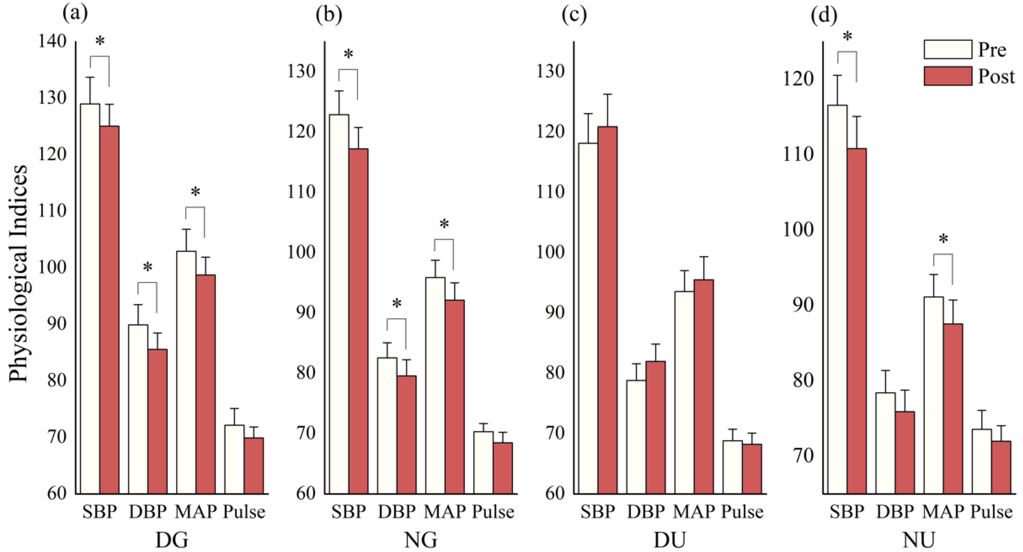 Ijerph 18 00090 g009 Ijerph 18 00090 g009