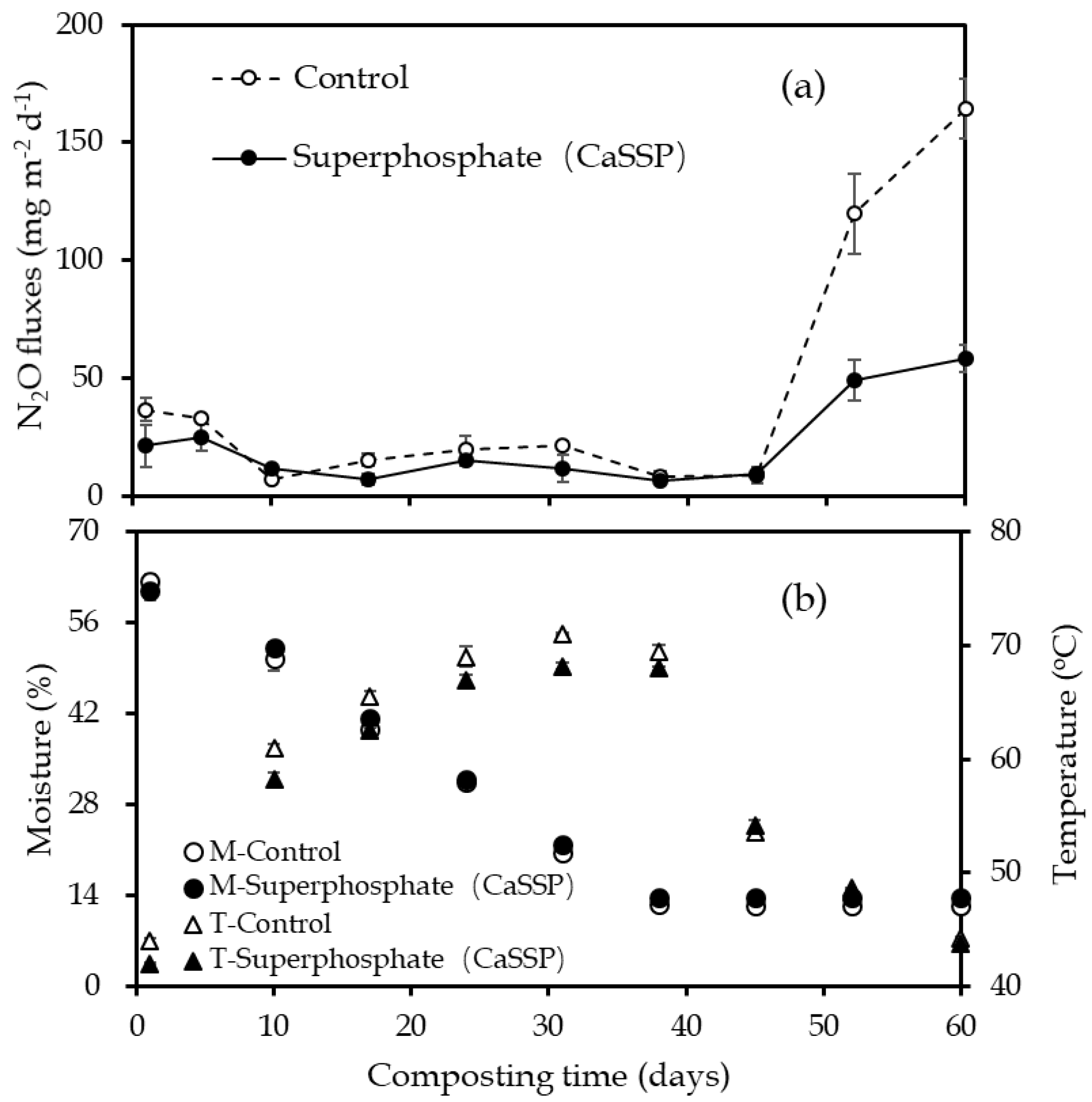 Ijerph 18 00171 g001 Ijerph 18 00171 g001