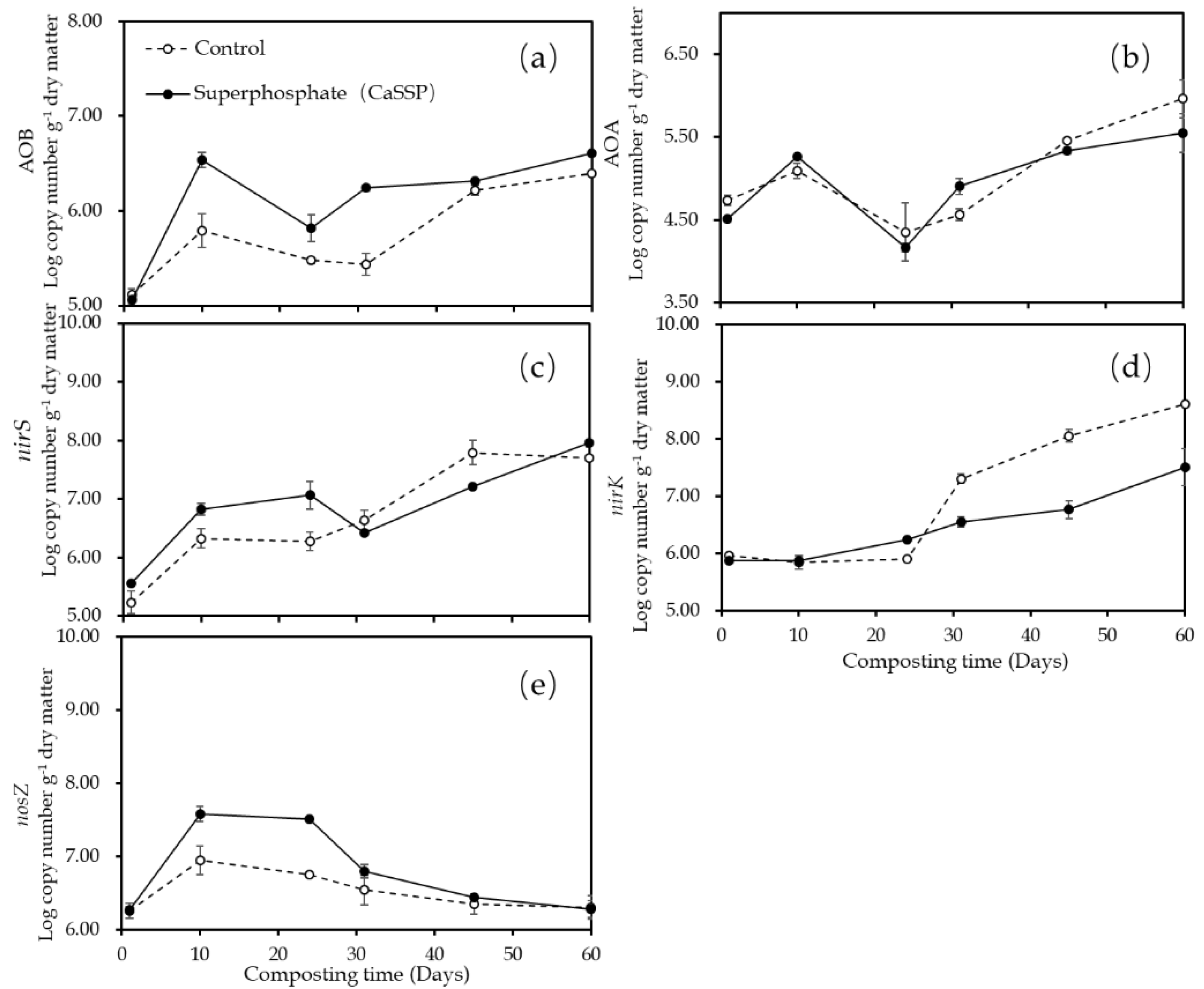 Ijerph 18 00171 g004 Ijerph 18 00171 g004