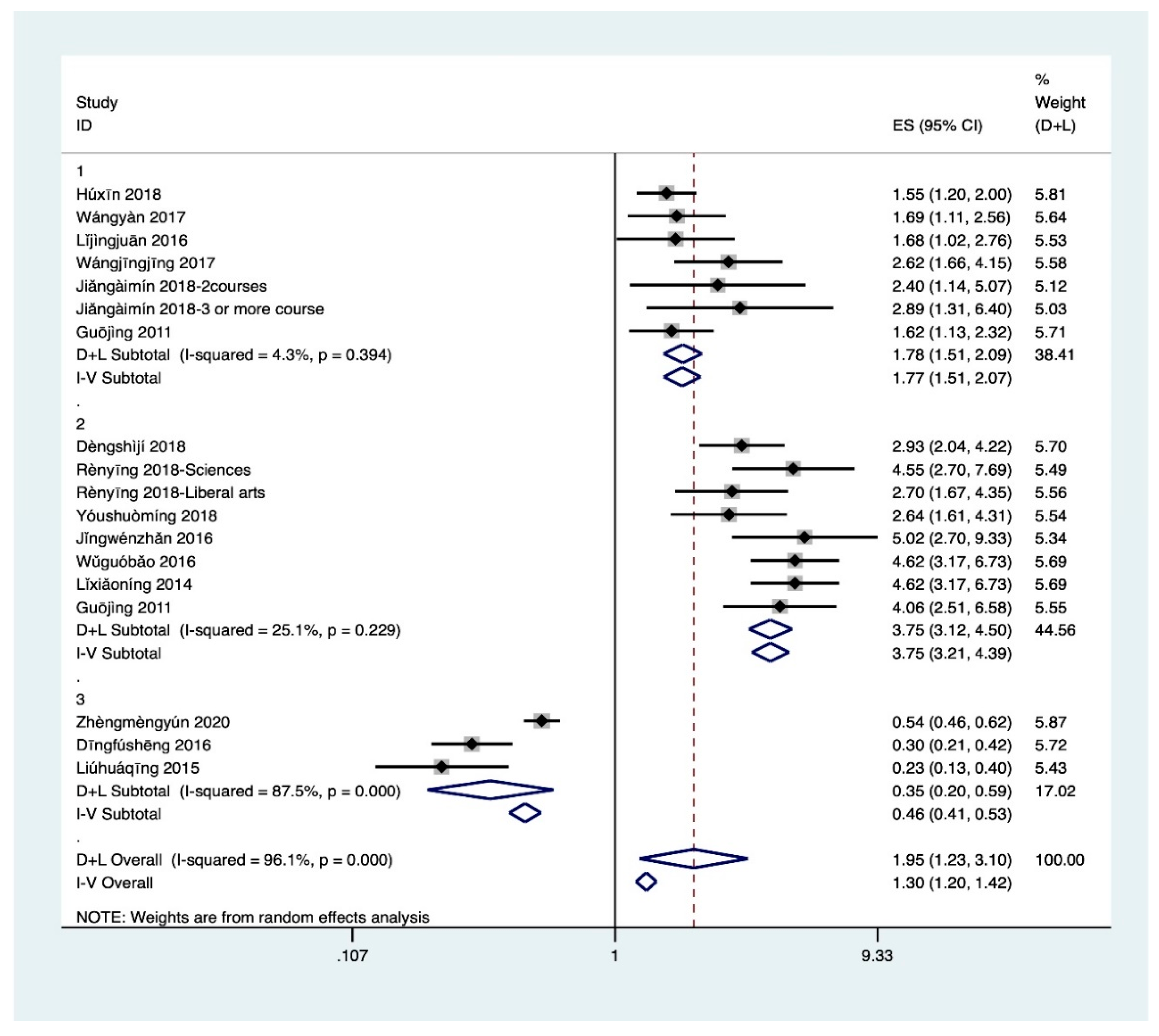 Ijerph 18 00204 g005 Ijerph 18 00204 g005