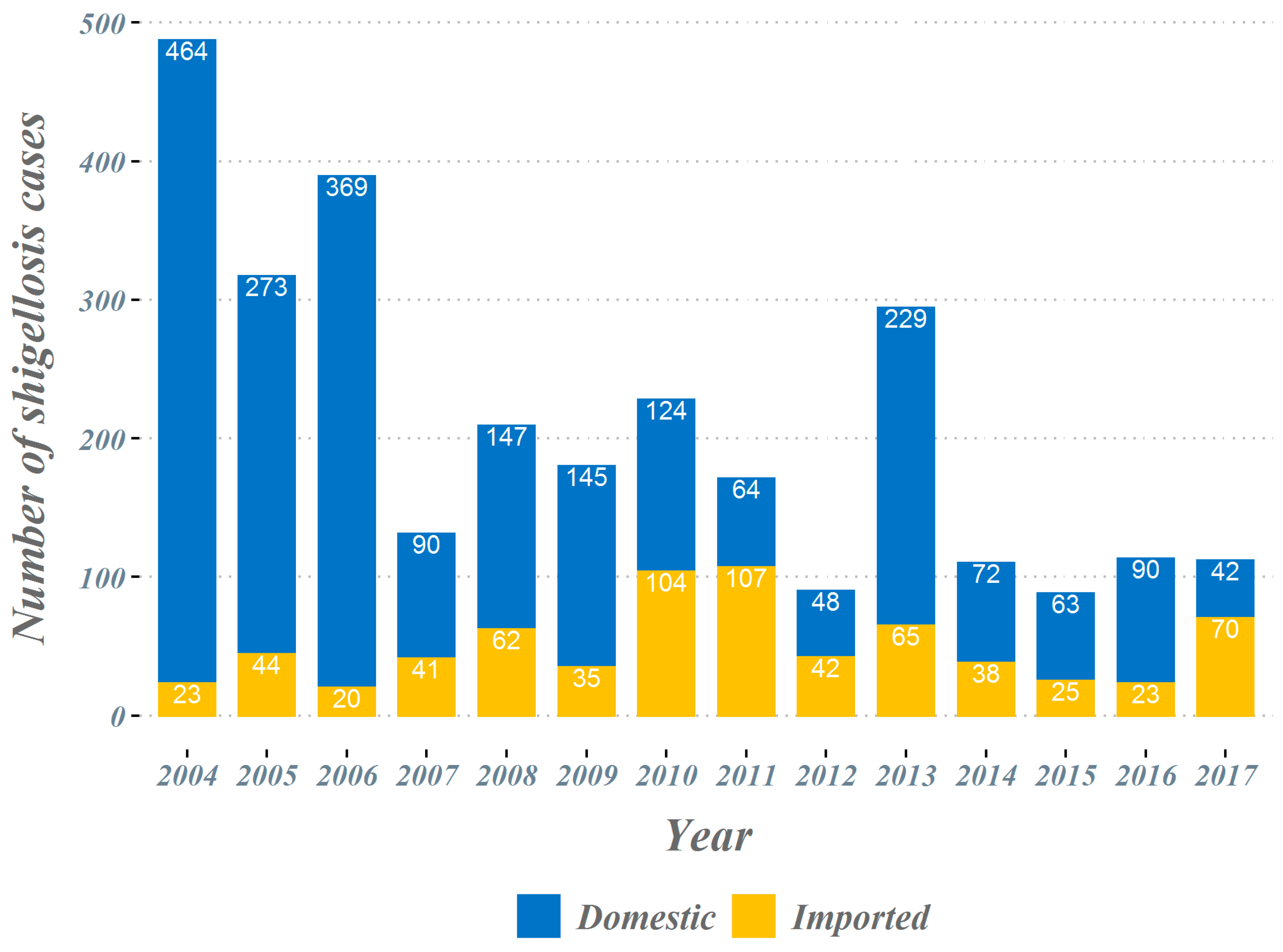 Ijerph 18 00211 g001 Ijerph 18 00211 g001