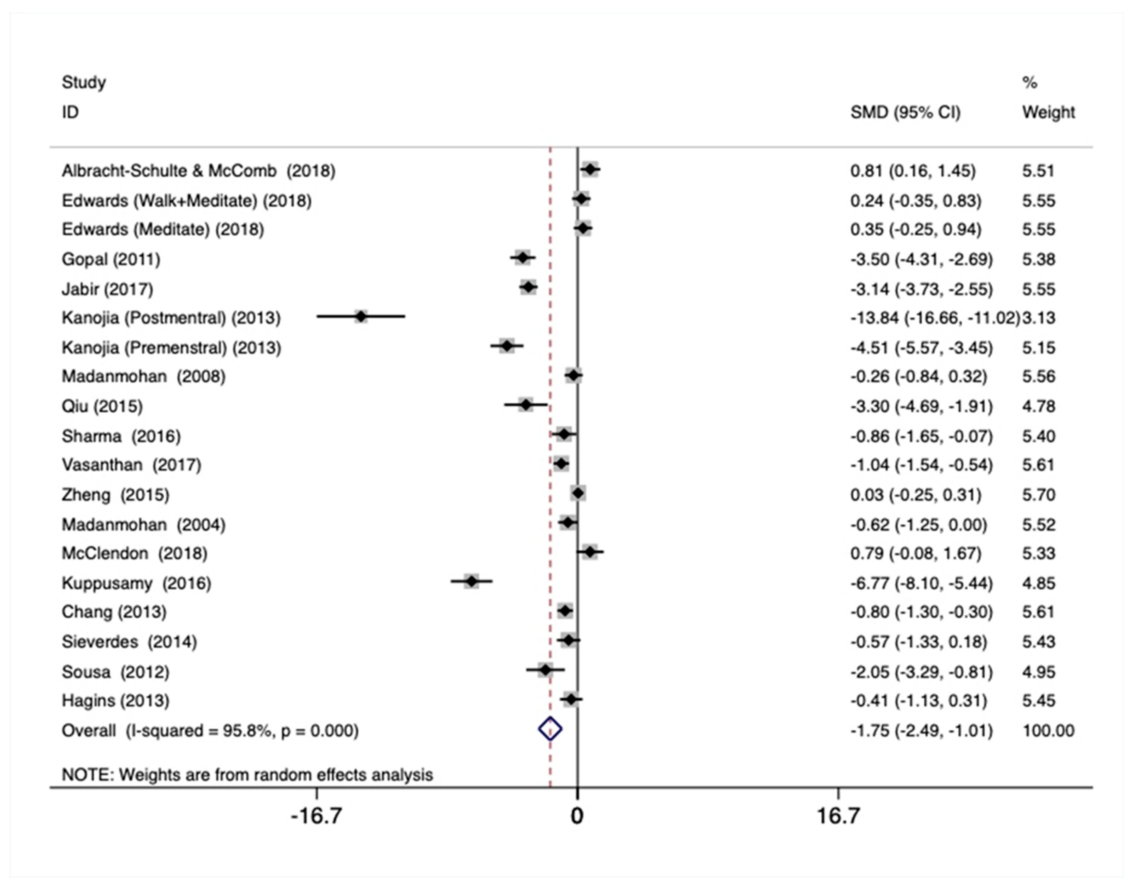 Ijerph 18 00224 g002 Ijerph 18 00224 g002