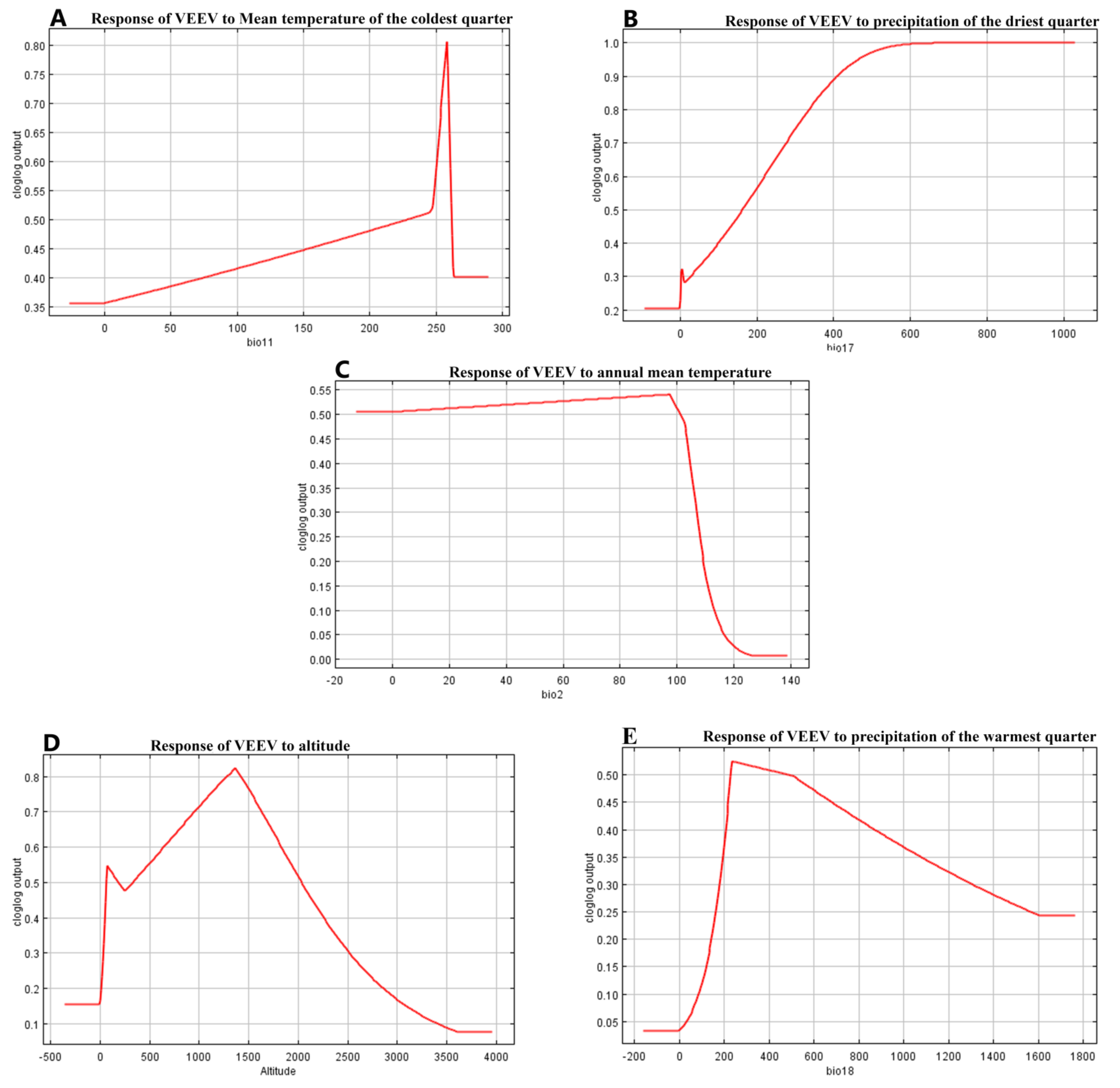 Ijerph 18 00227 g001 Ijerph 18 00227 g001