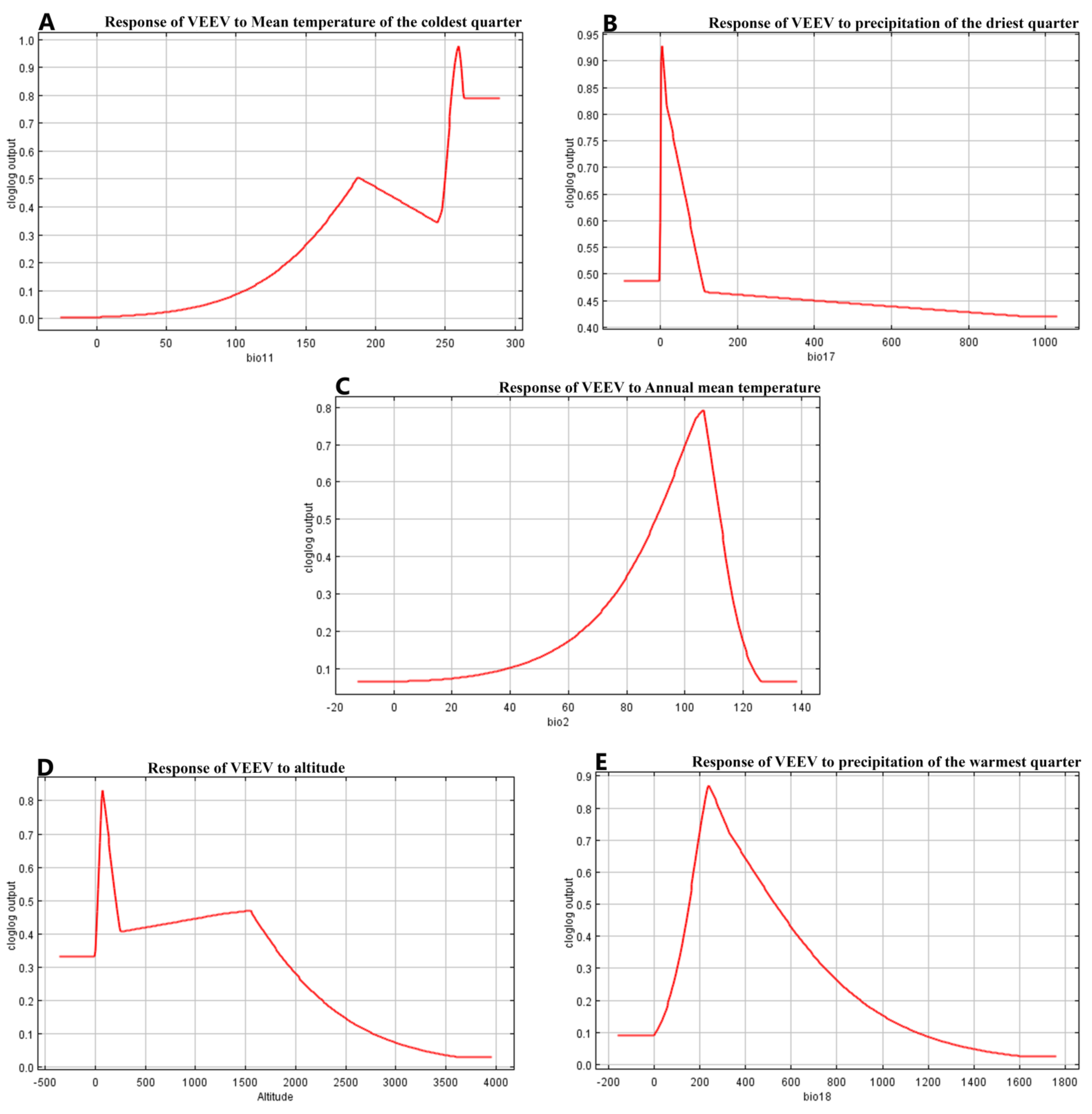 Ijerph 18 00227 g002 Ijerph 18 00227 g002