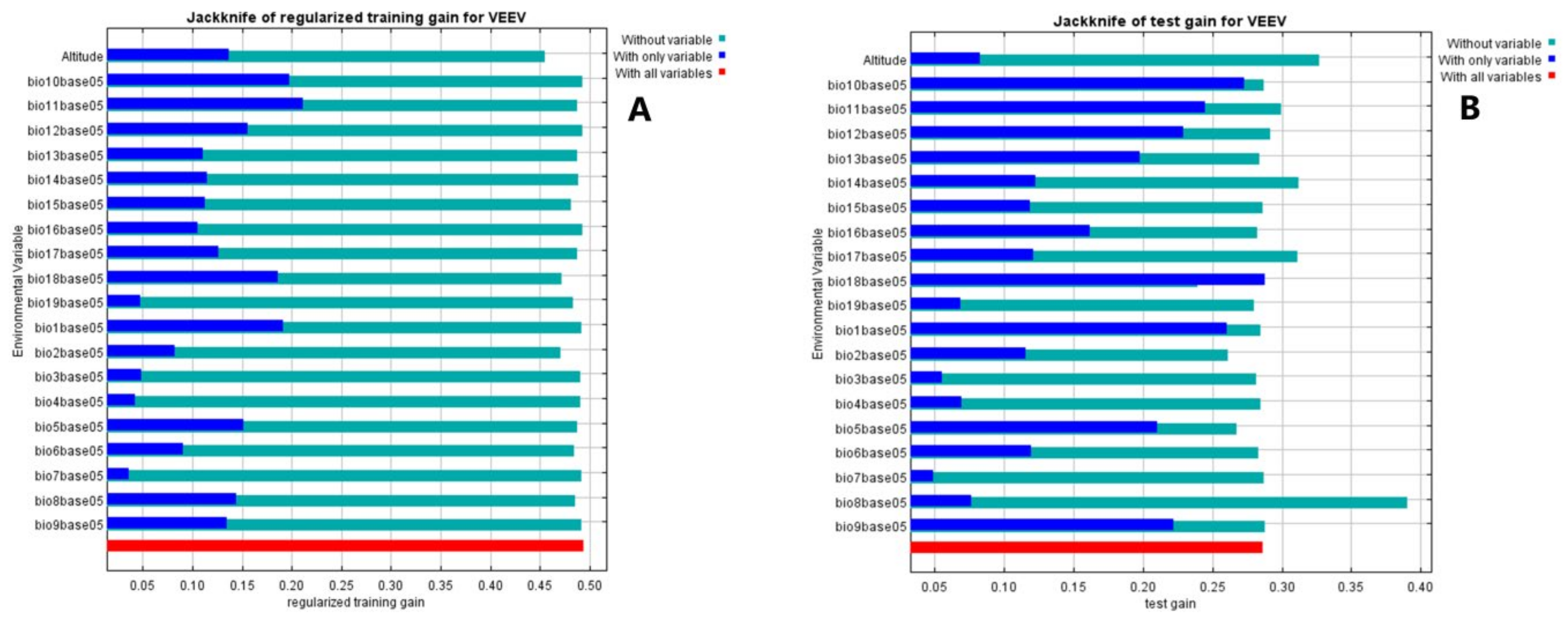 Ijerph 18 00227 g003 Ijerph 18 00227 g003