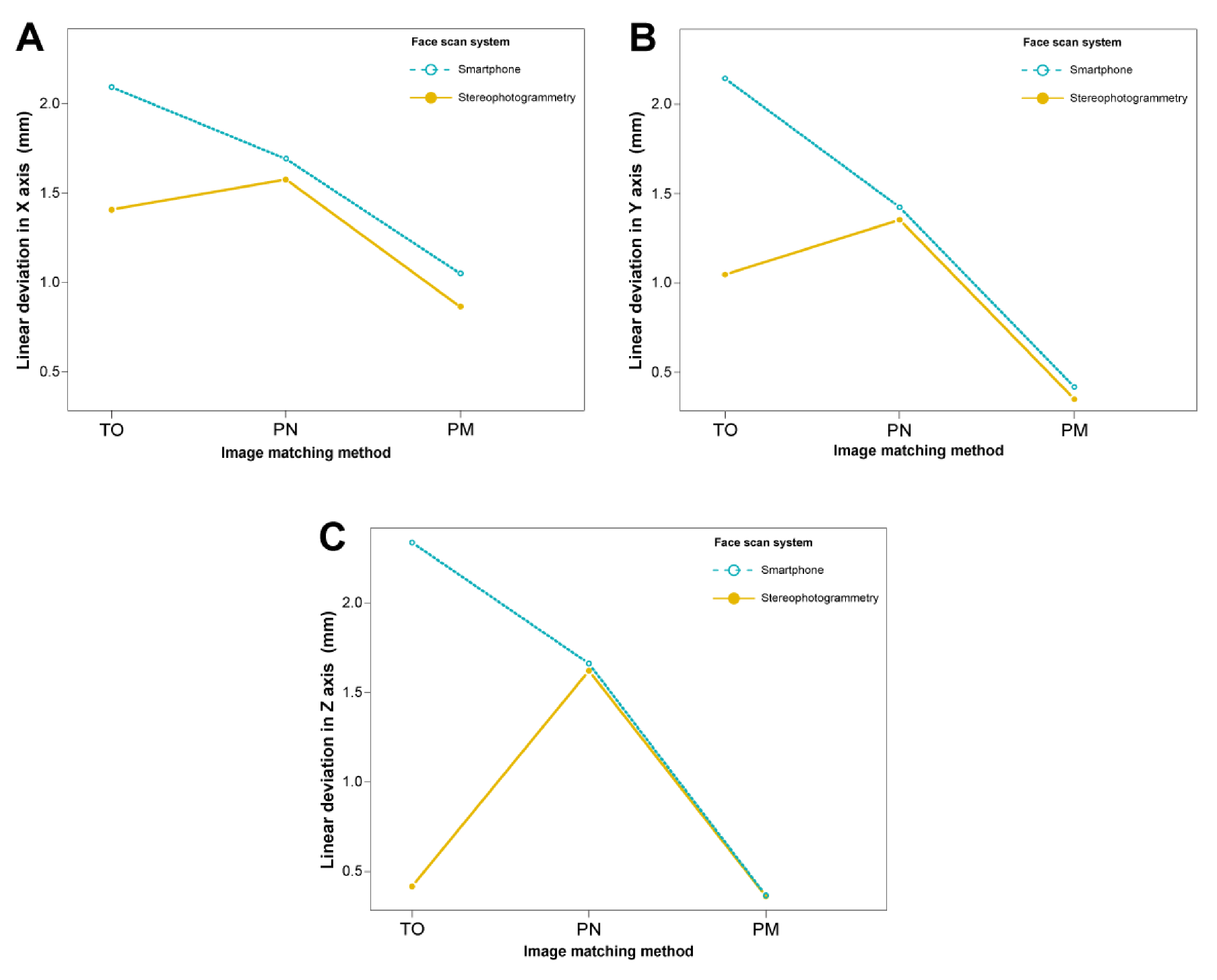 Ijerph 18 00229 g007 Ijerph 18 00229 g007