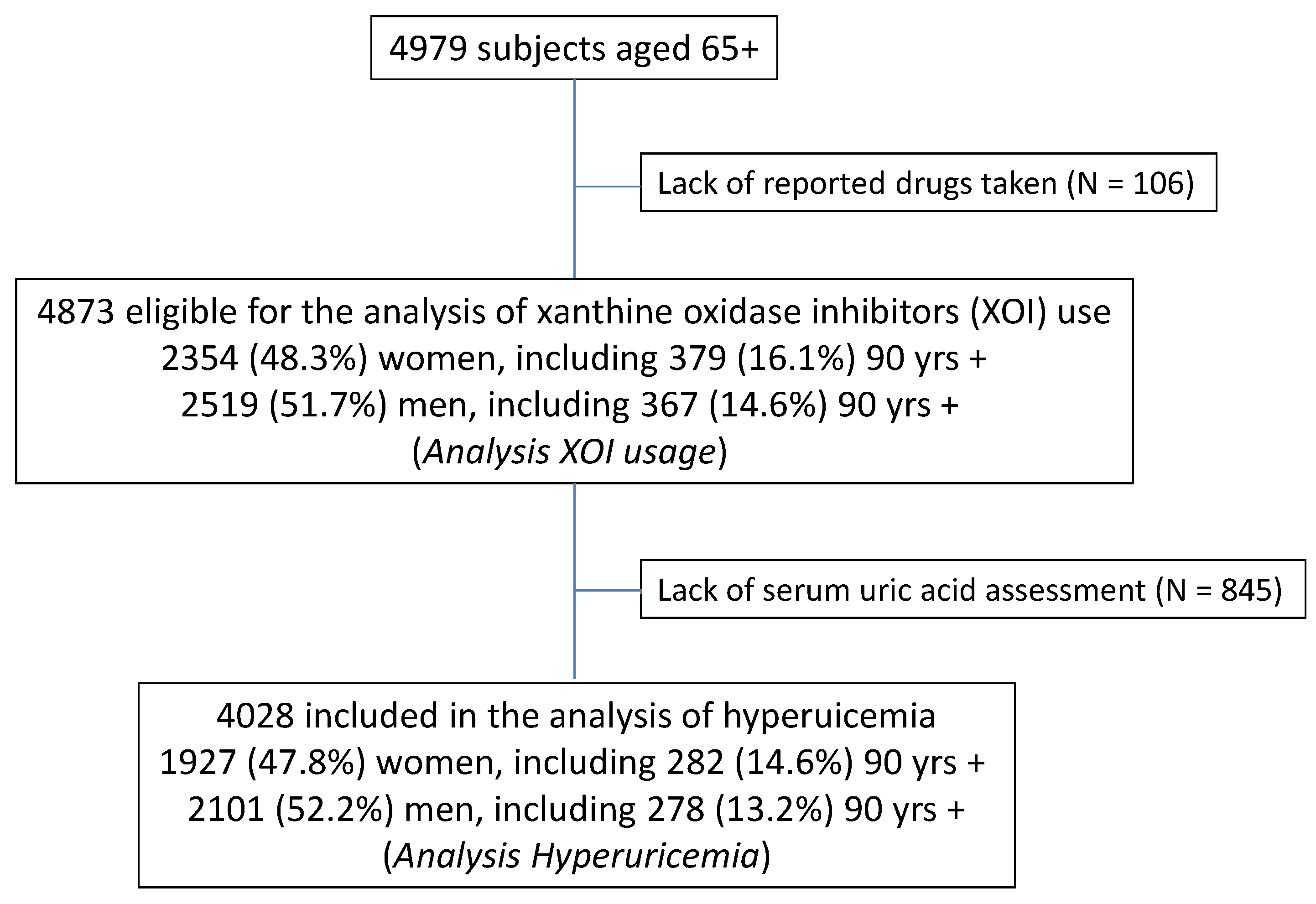 Ijerph 18 00387 g001 Ijerph 18 00387 g001