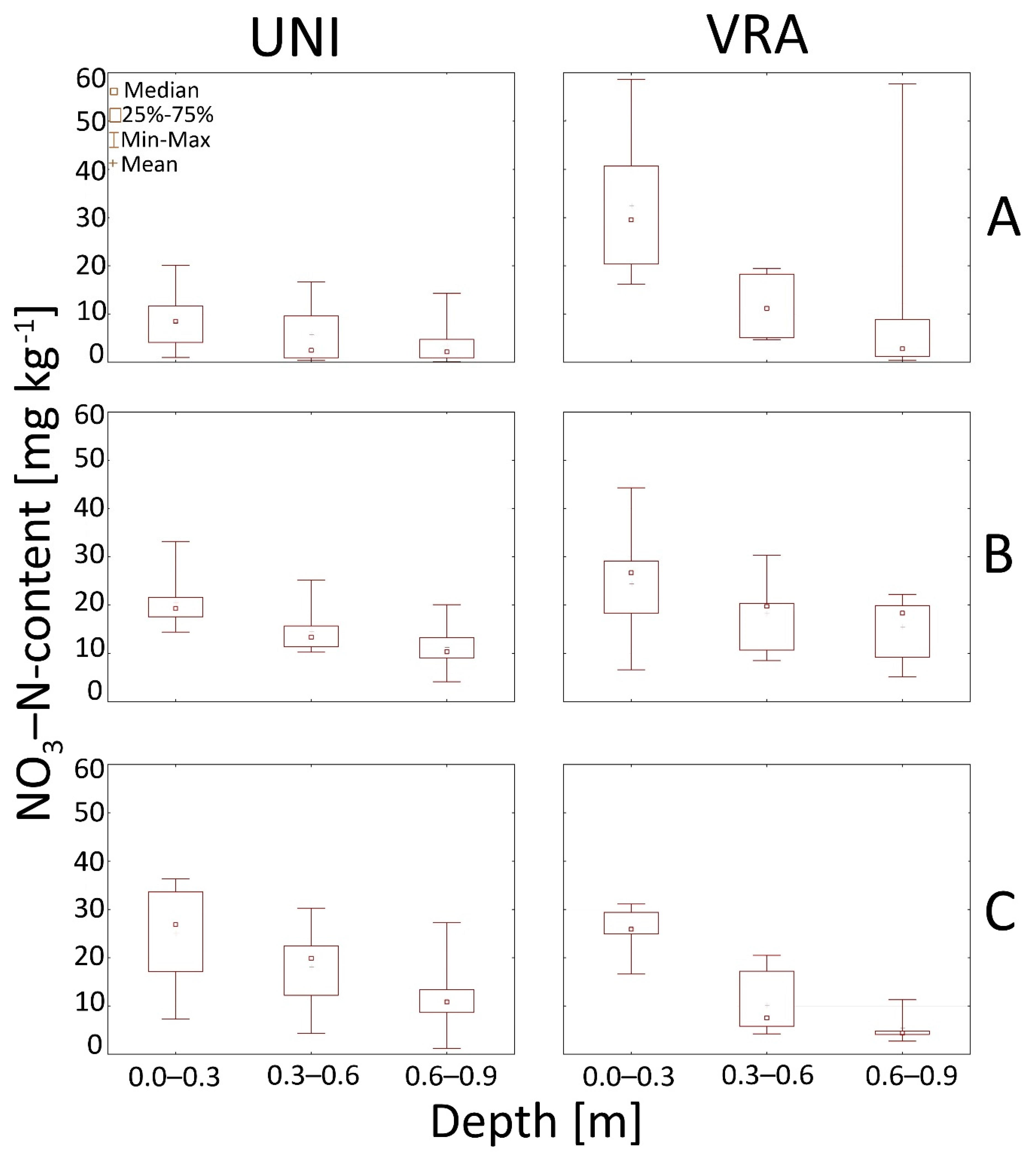 Ijerph 18 00465 g006