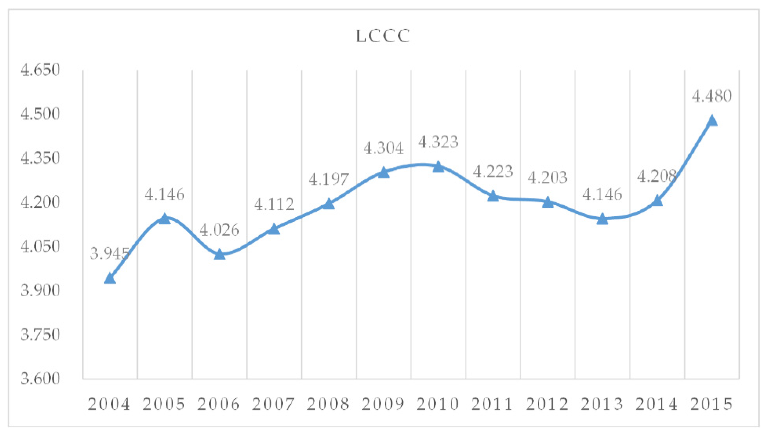 Ijerph 18 00521 g003