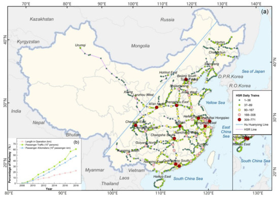 Ijerph Free Full Text Evaluation Of China S High Speed Rail Station Development And Nearby Human Activity Based On Nighttime Light Images Html