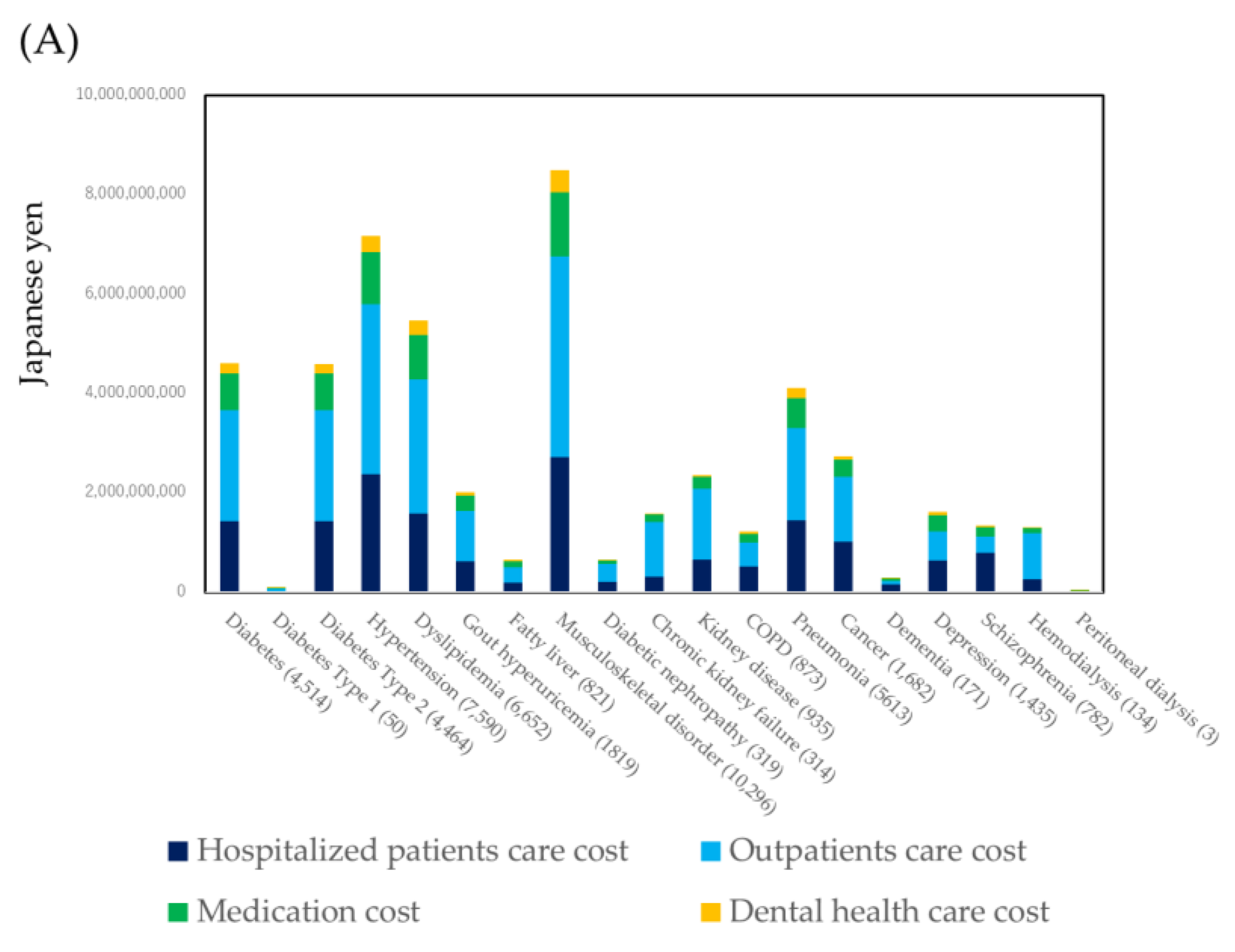 Ijerph 18 00565 g002a Ijerph 18 00565 g002a