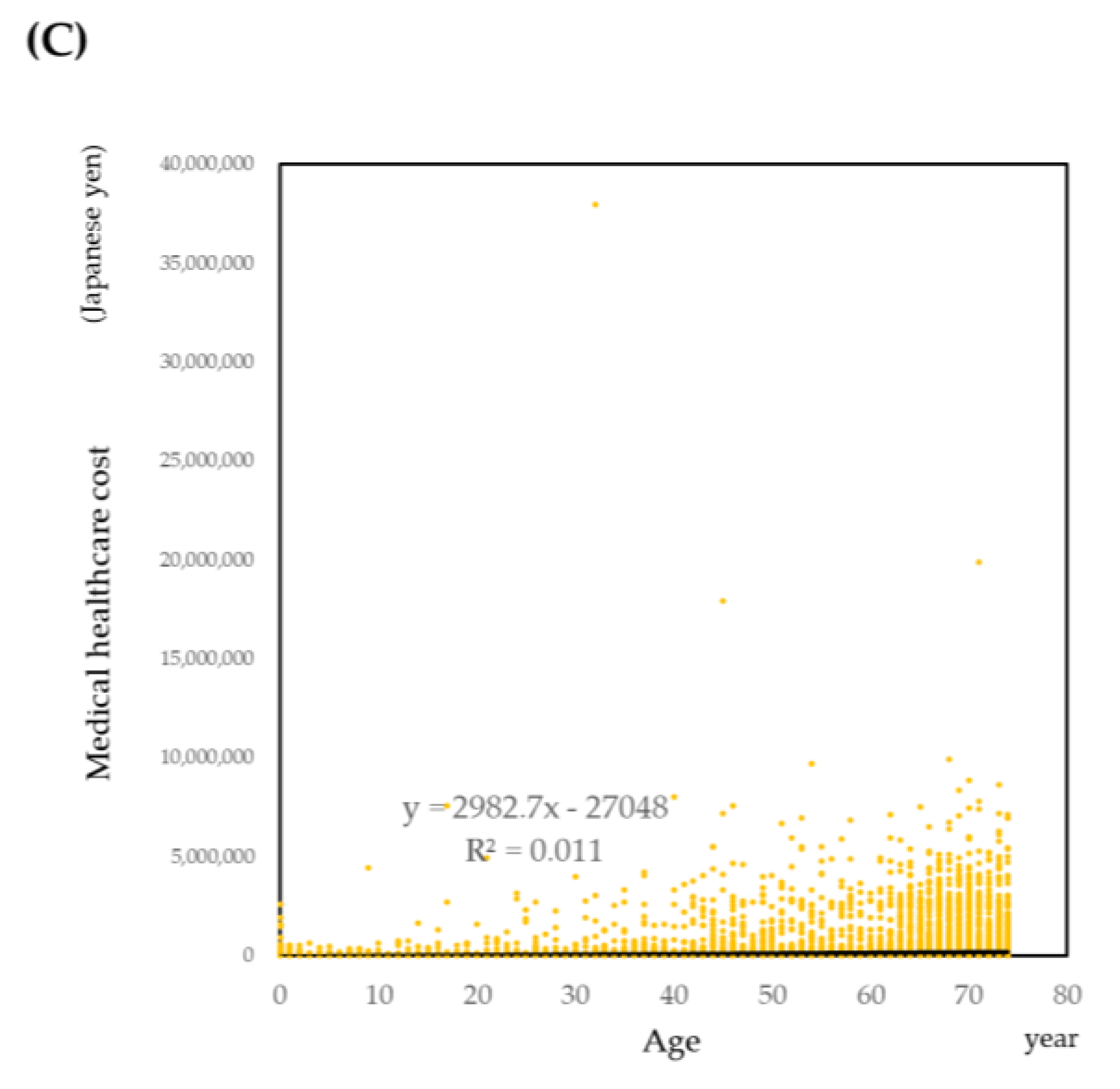 Ijerph 18 00565 g003b Ijerph 18 00565 g003b