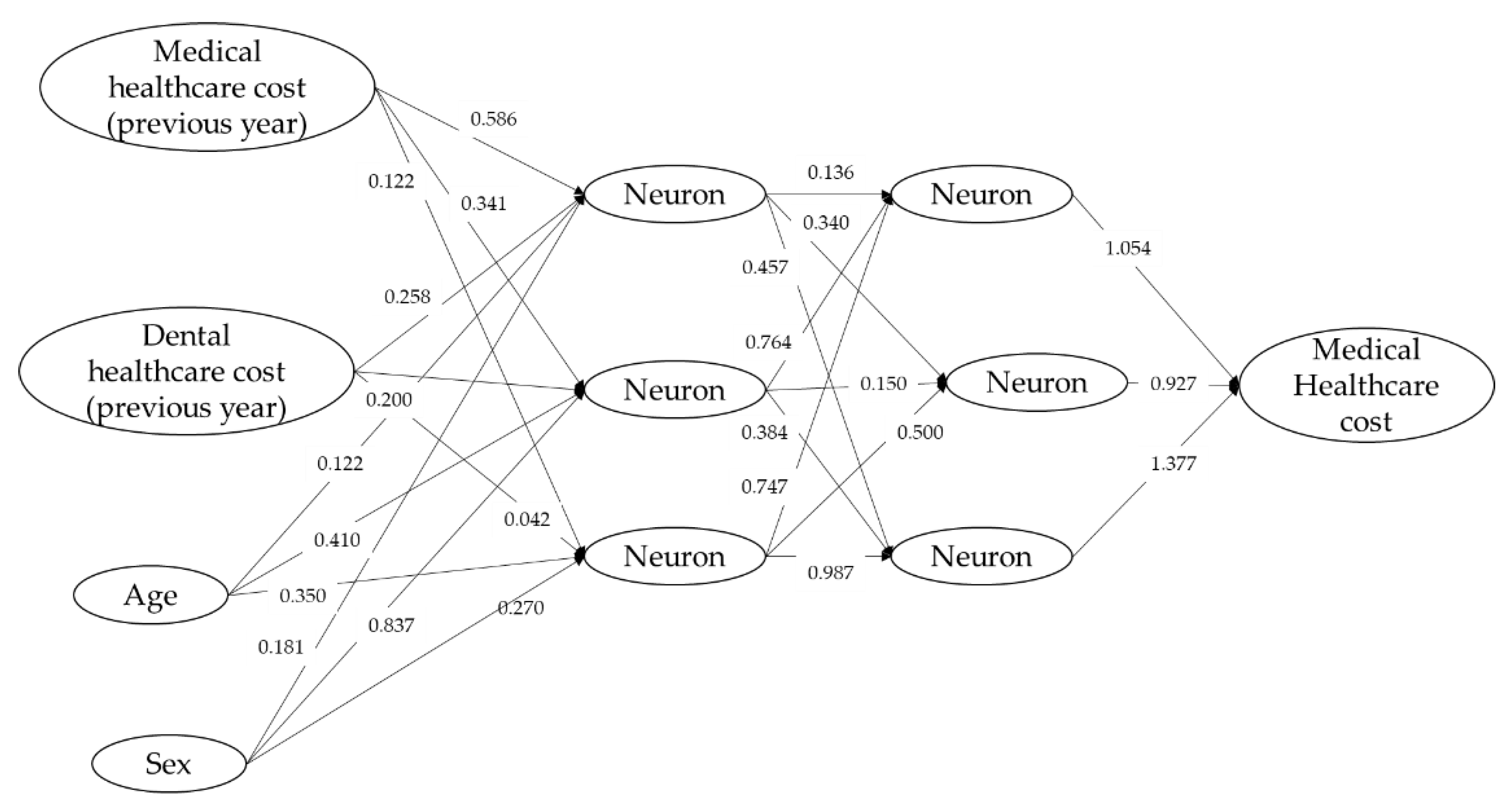 Ijerph 18 00565 g004 Ijerph 18 00565 g004