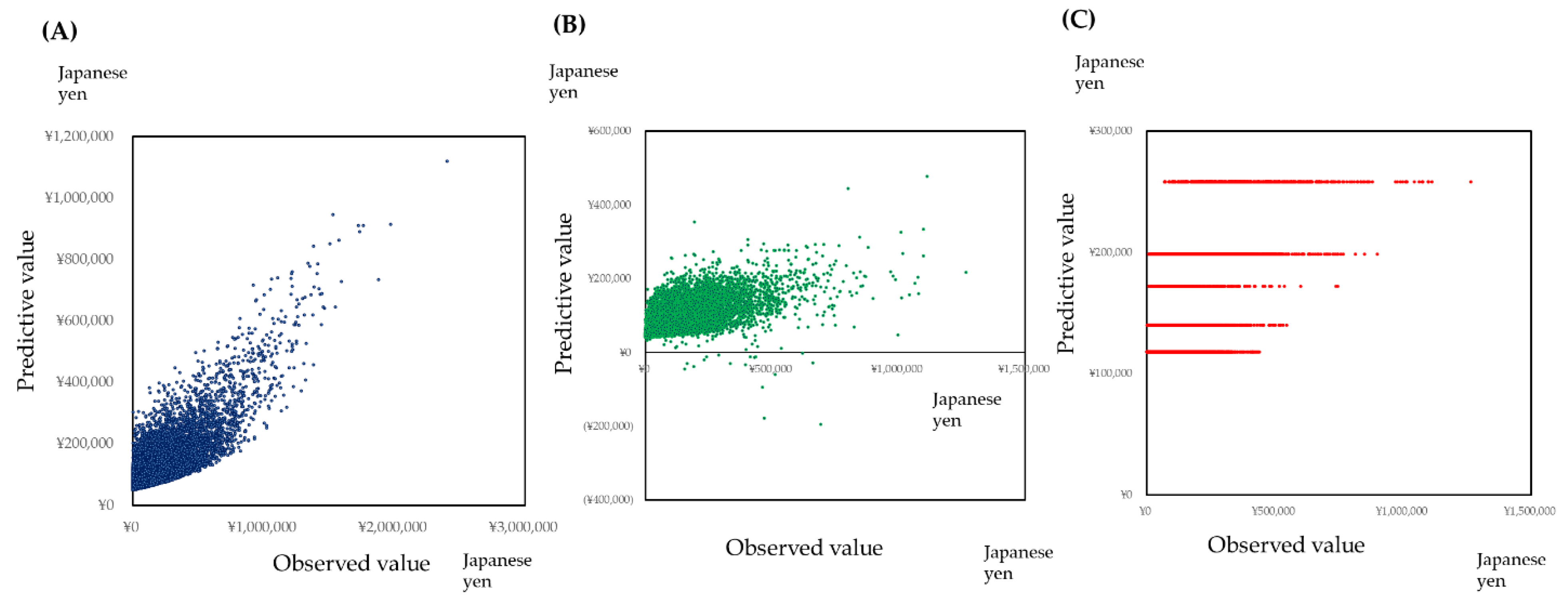 Ijerph 18 00565 g005 Ijerph 18 00565 g005