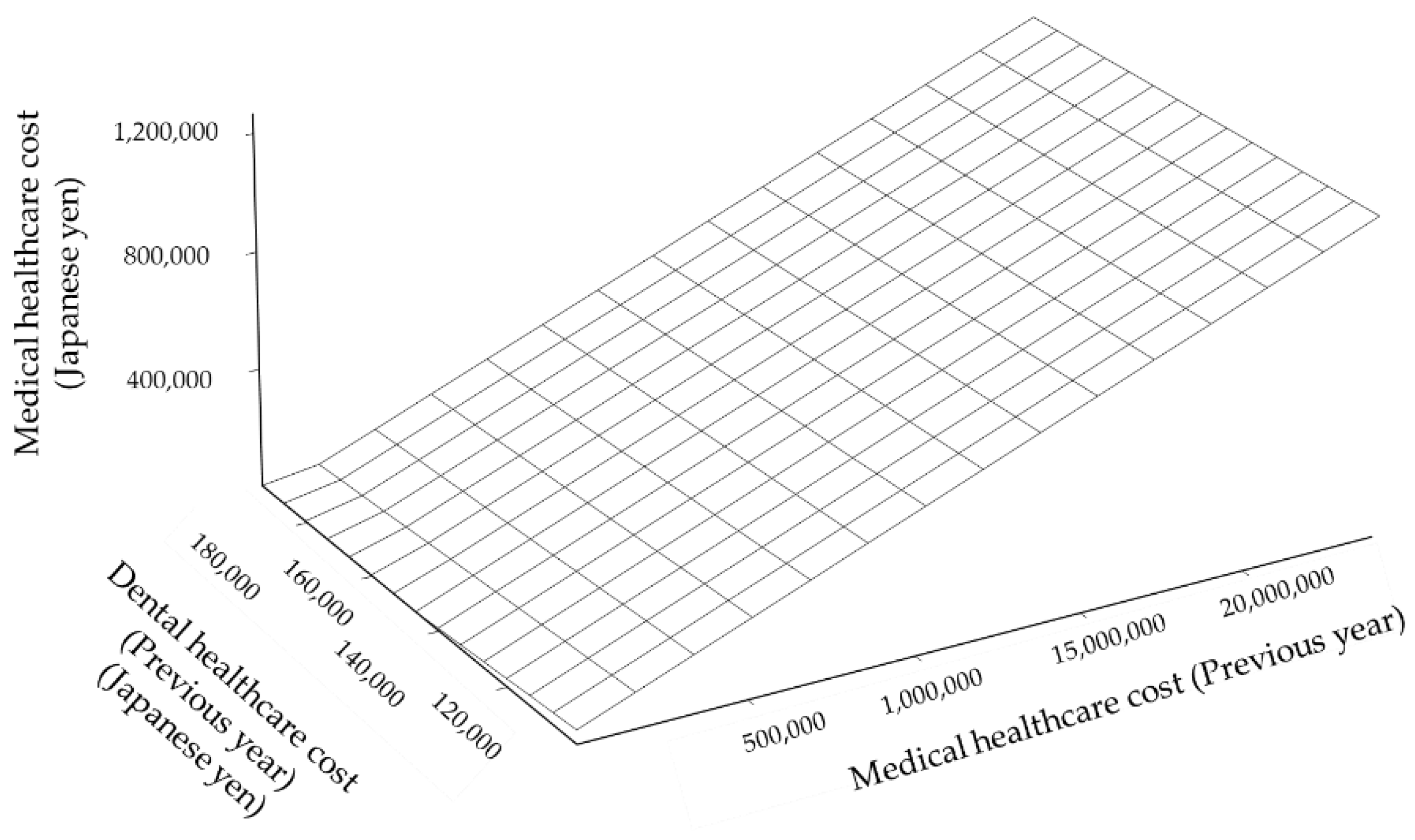Ijerph 18 00565 g006 Ijerph 18 00565 g006
