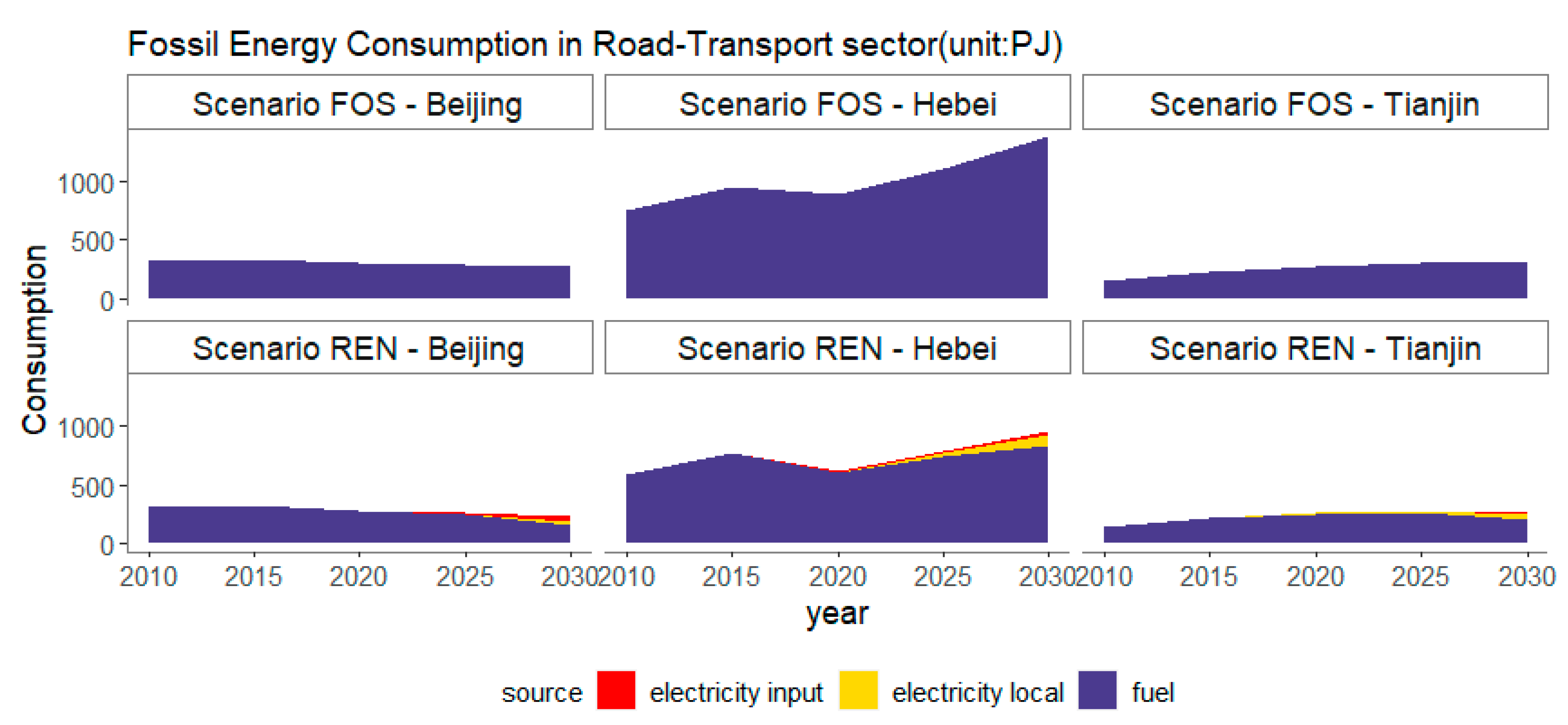 Ijerph 18 00623 g002