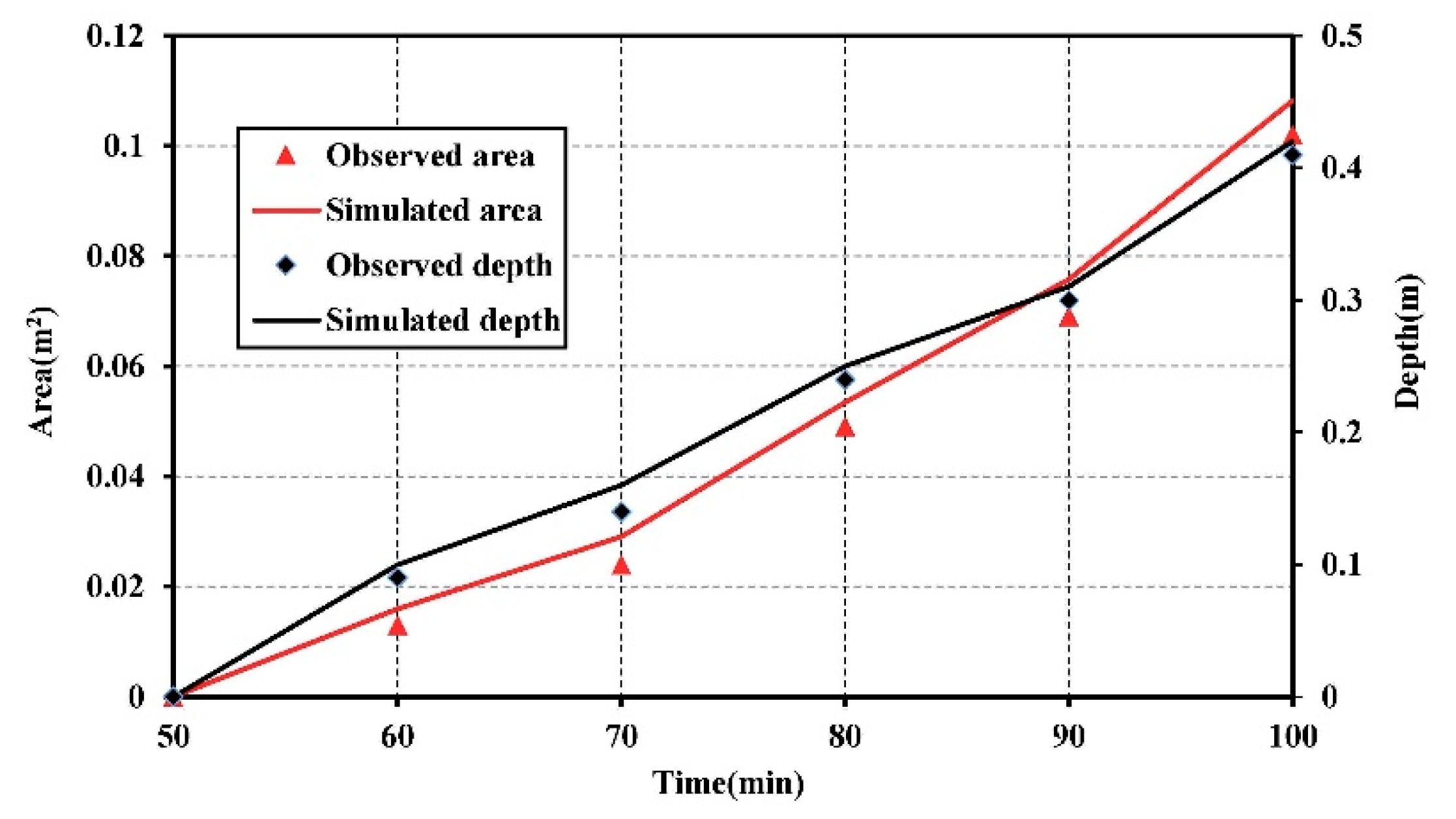 Ijerph 18 00762 g004