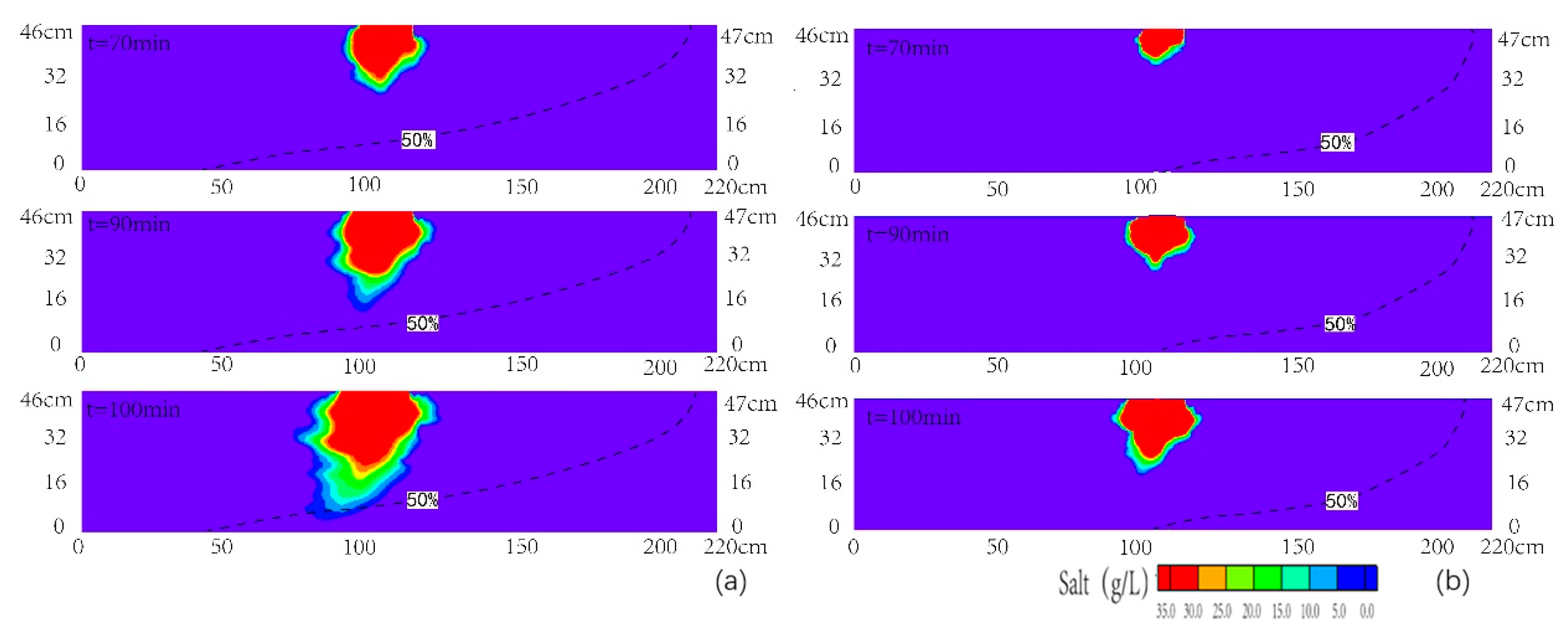 Ijerph 18 00762 g008