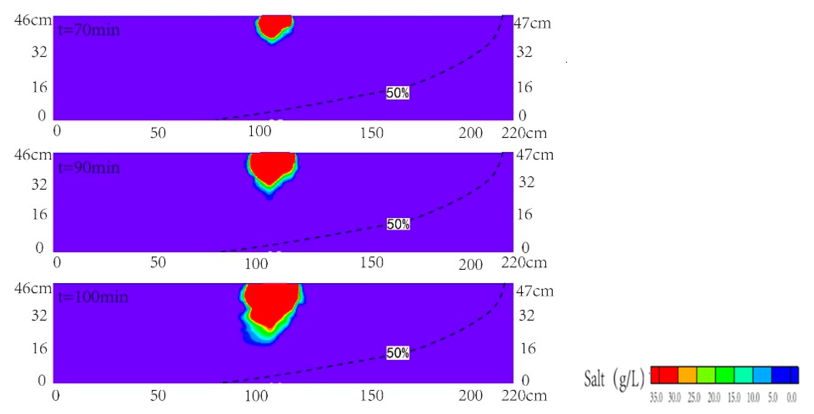 Ijerph 18 00762 g009