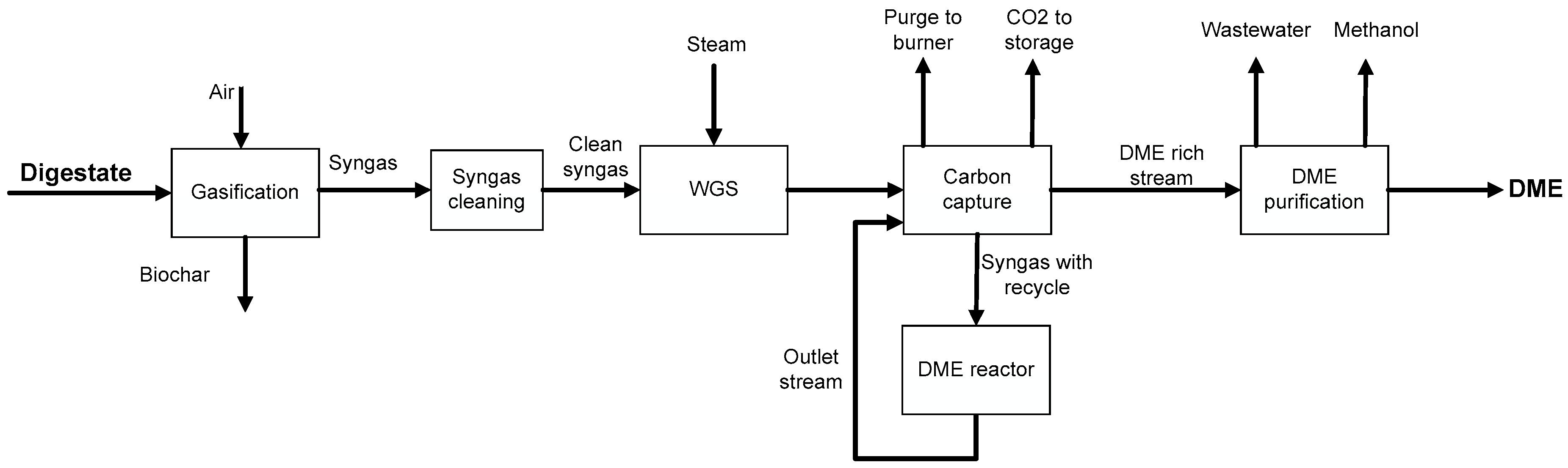 Ijerph 18 00807 g002