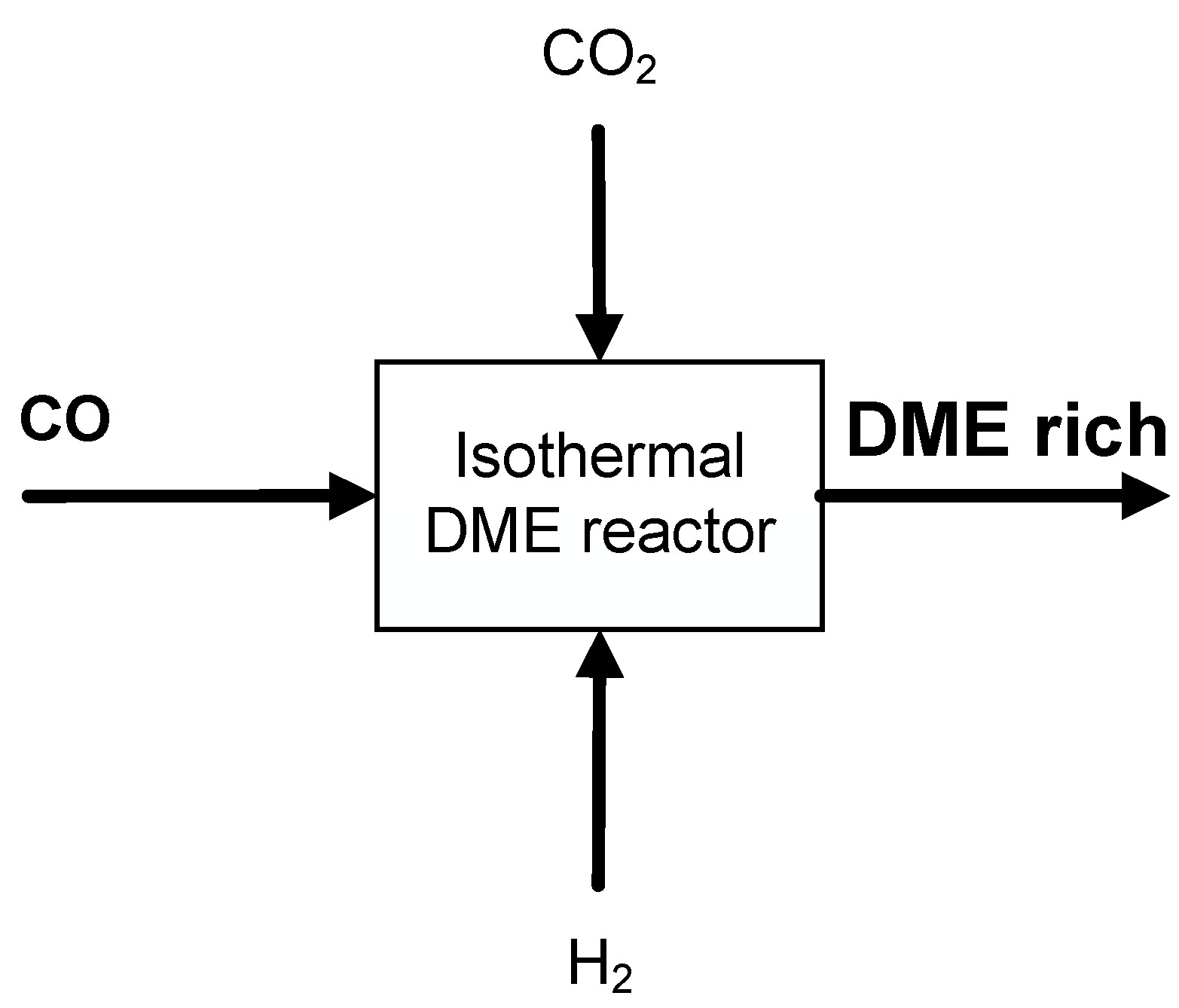 Ijerph 18 00807 g003