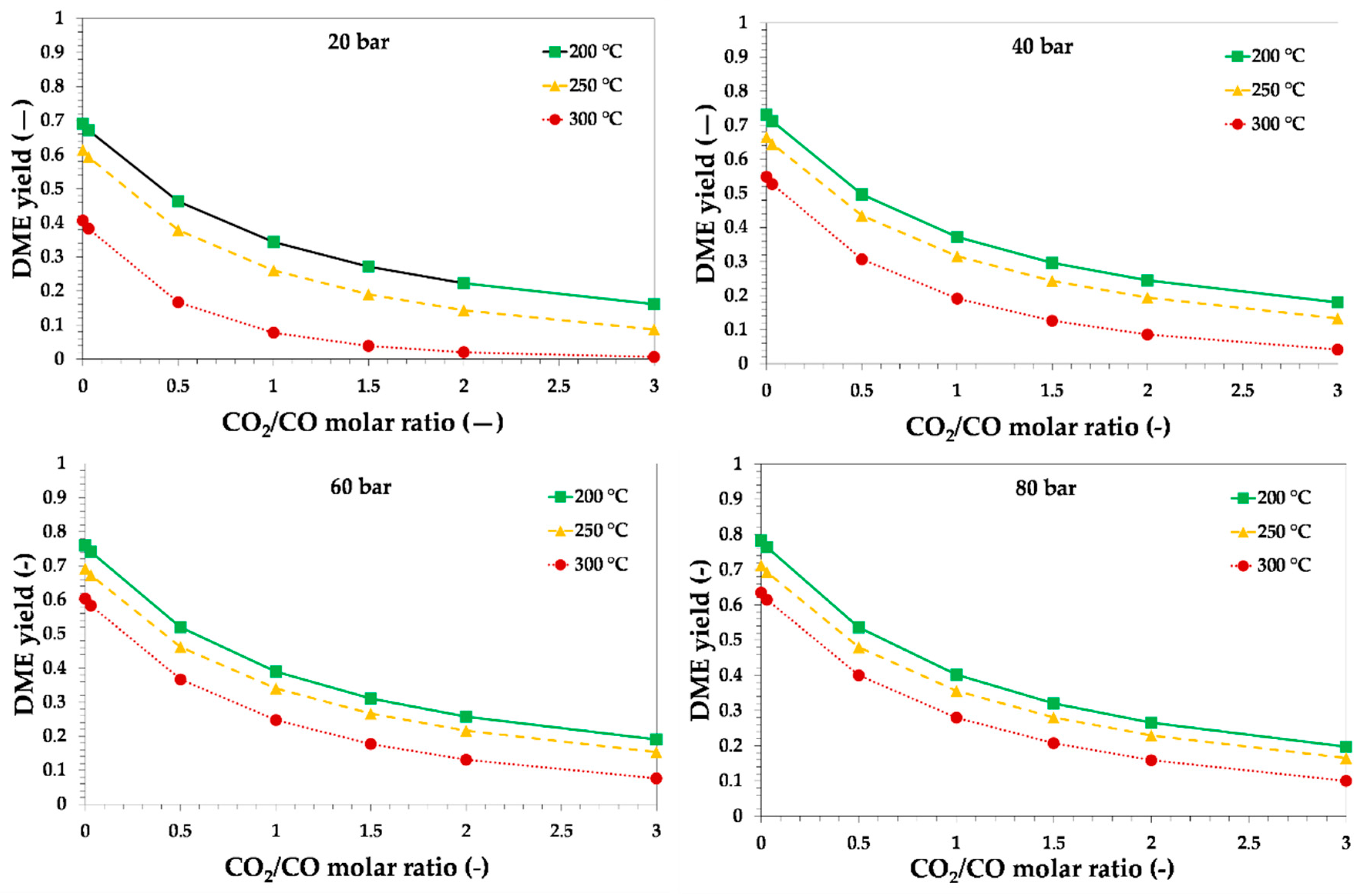 Ijerph 18 00807 g006