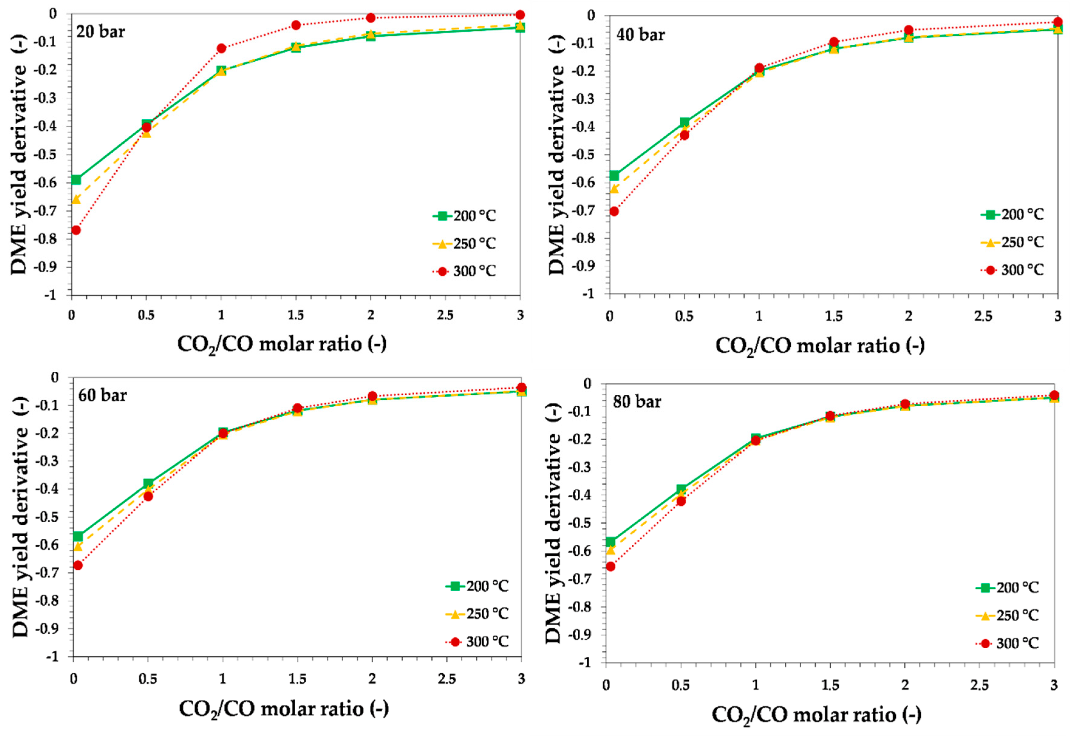 Ijerph 18 00807 g007