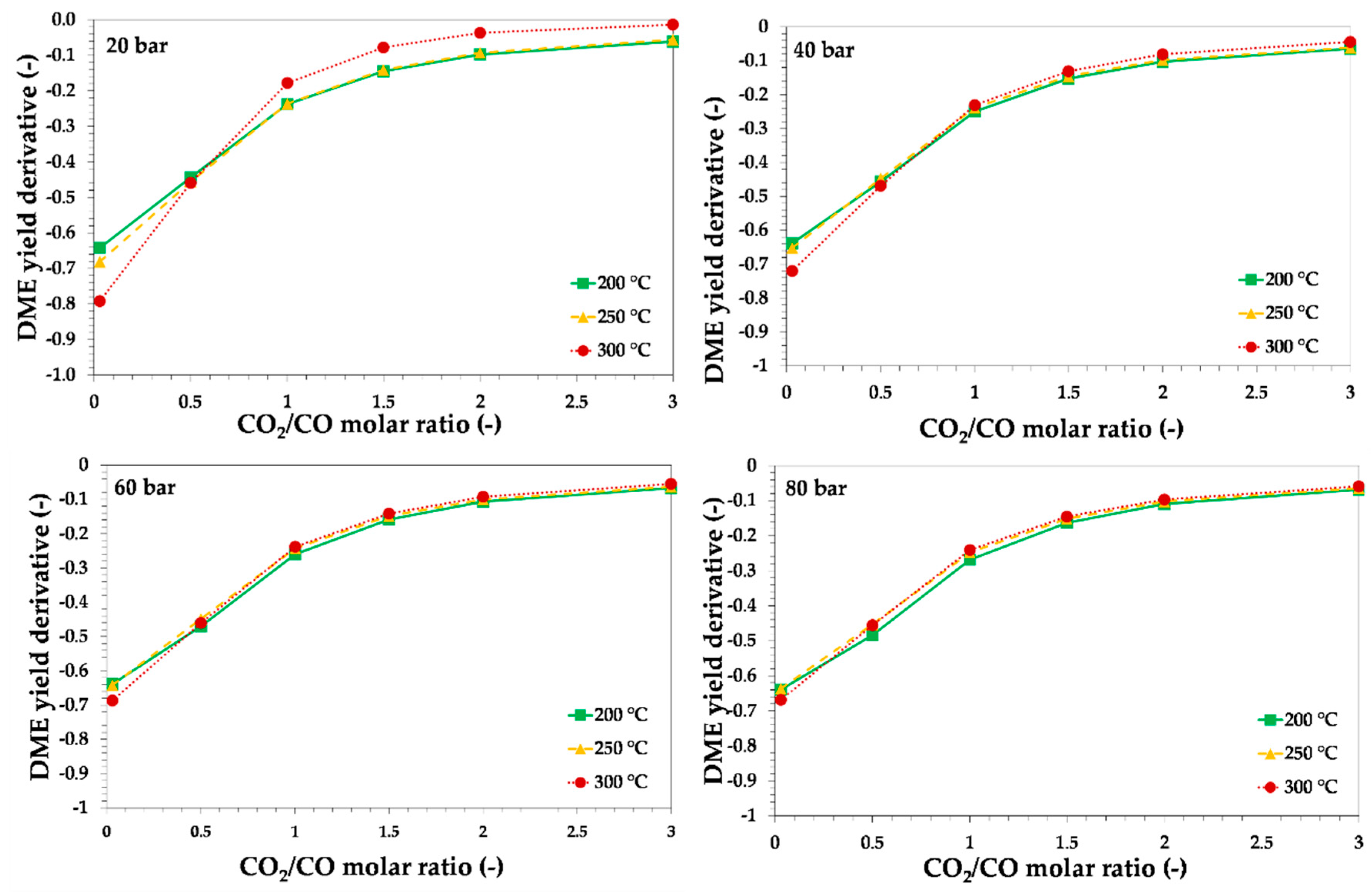 Ijerph 18 00807 g008