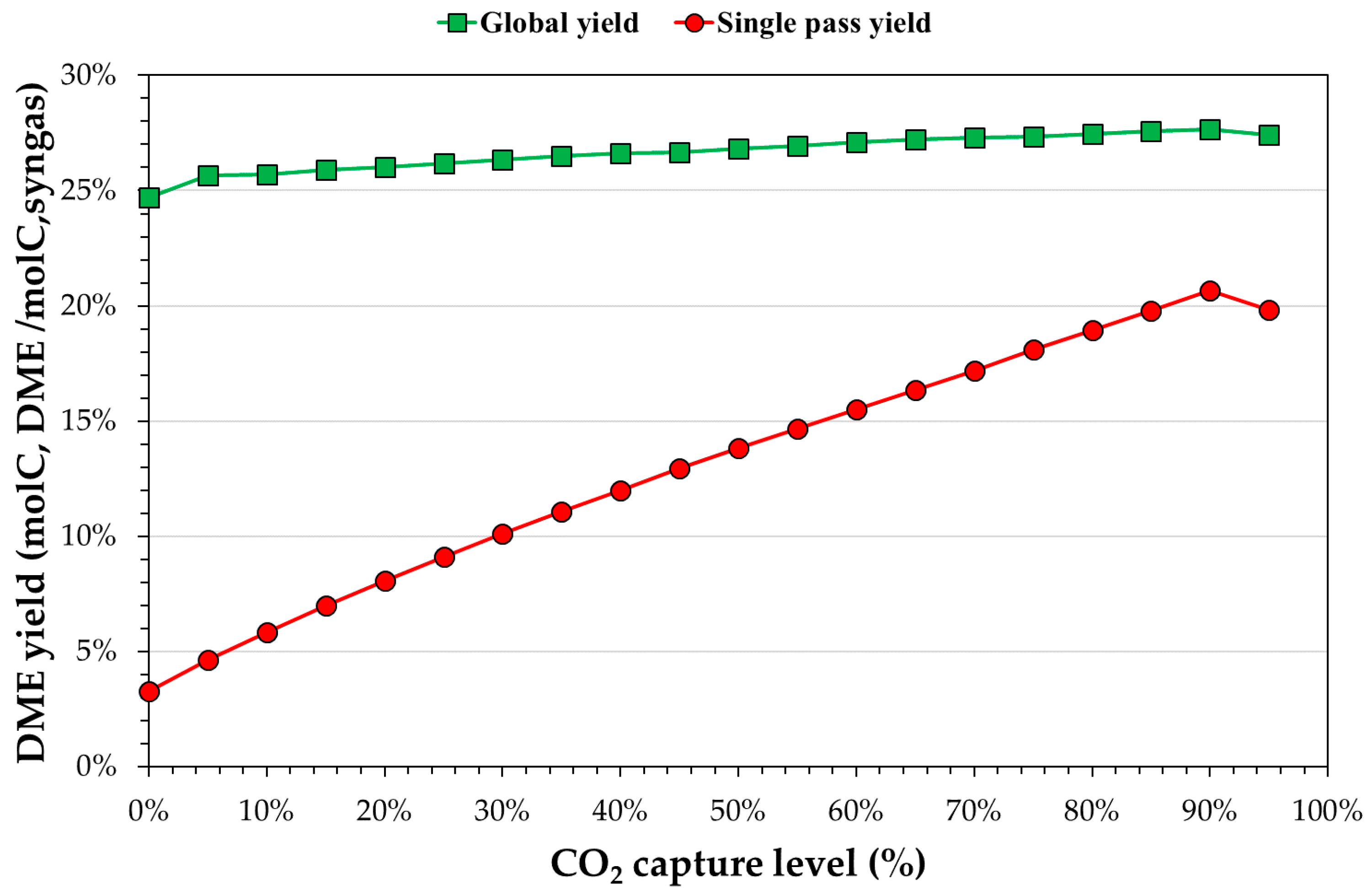 Ijerph 18 00807 g009