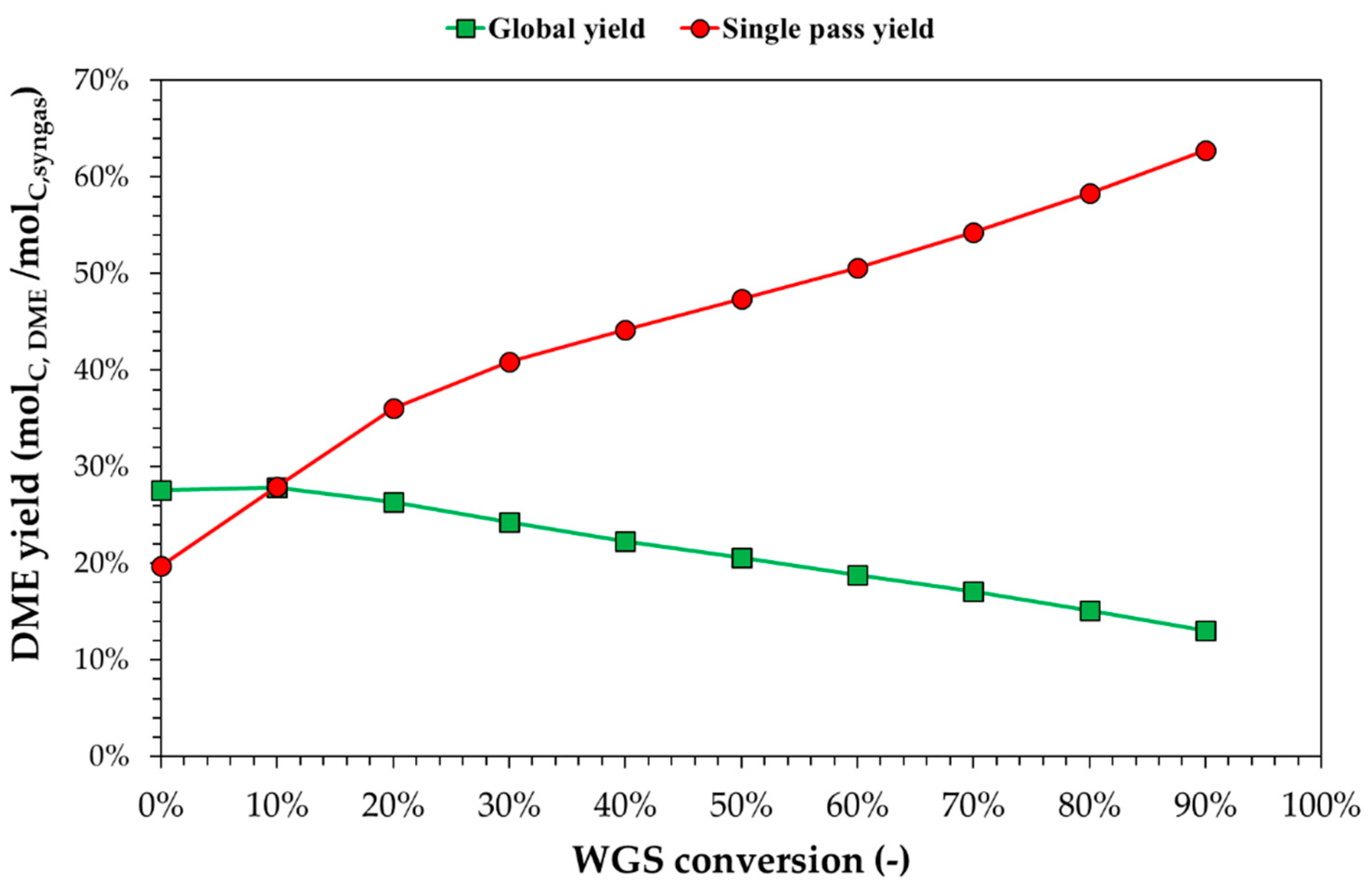 Ijerph 18 00807 g010
