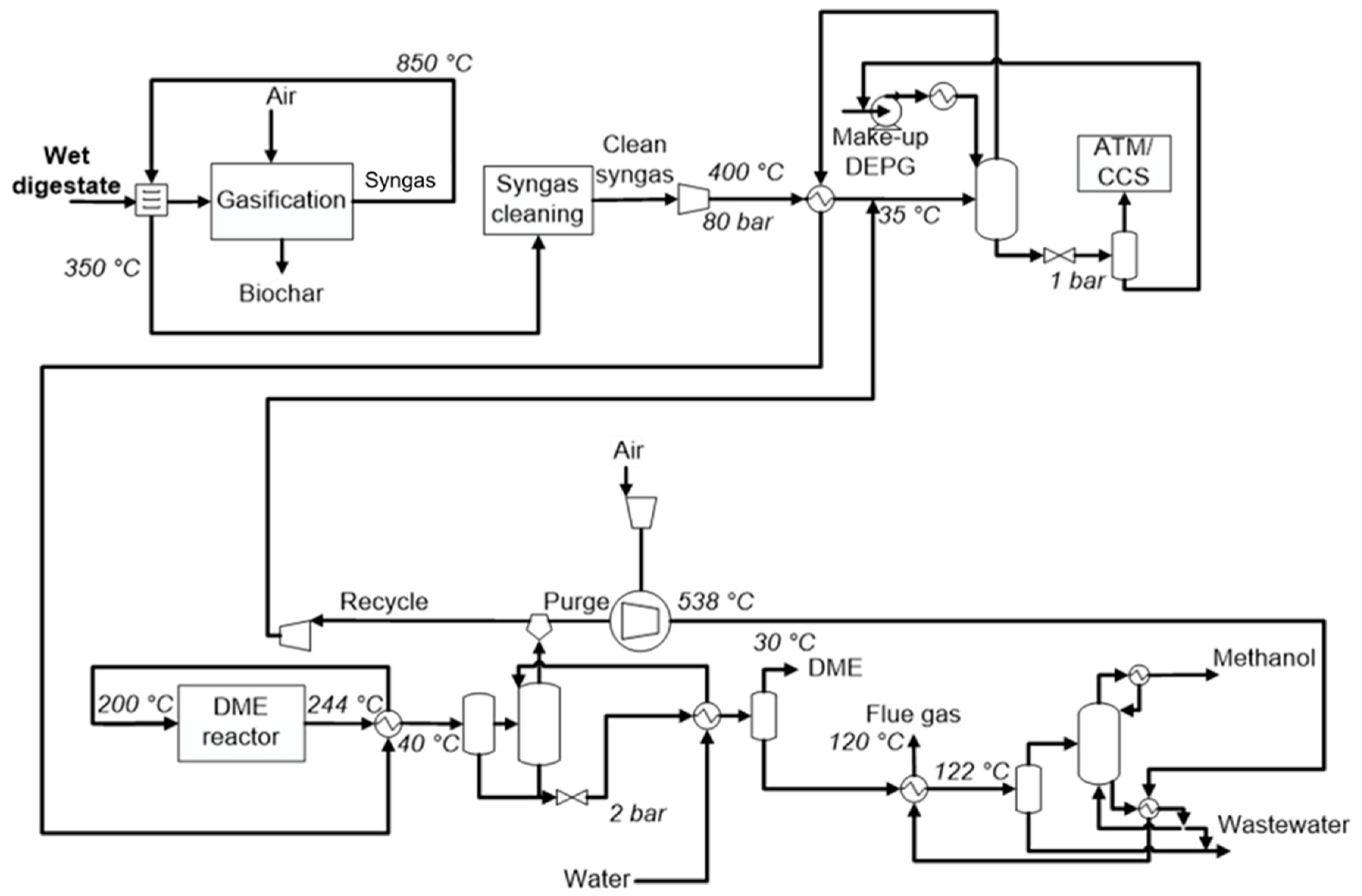 Ijerph 18 00807 g012