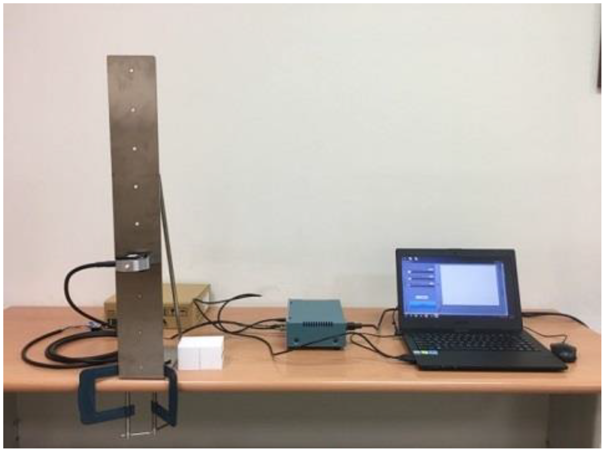 Ijerph 18 00856 g002 Ijerph 18 00856 g002