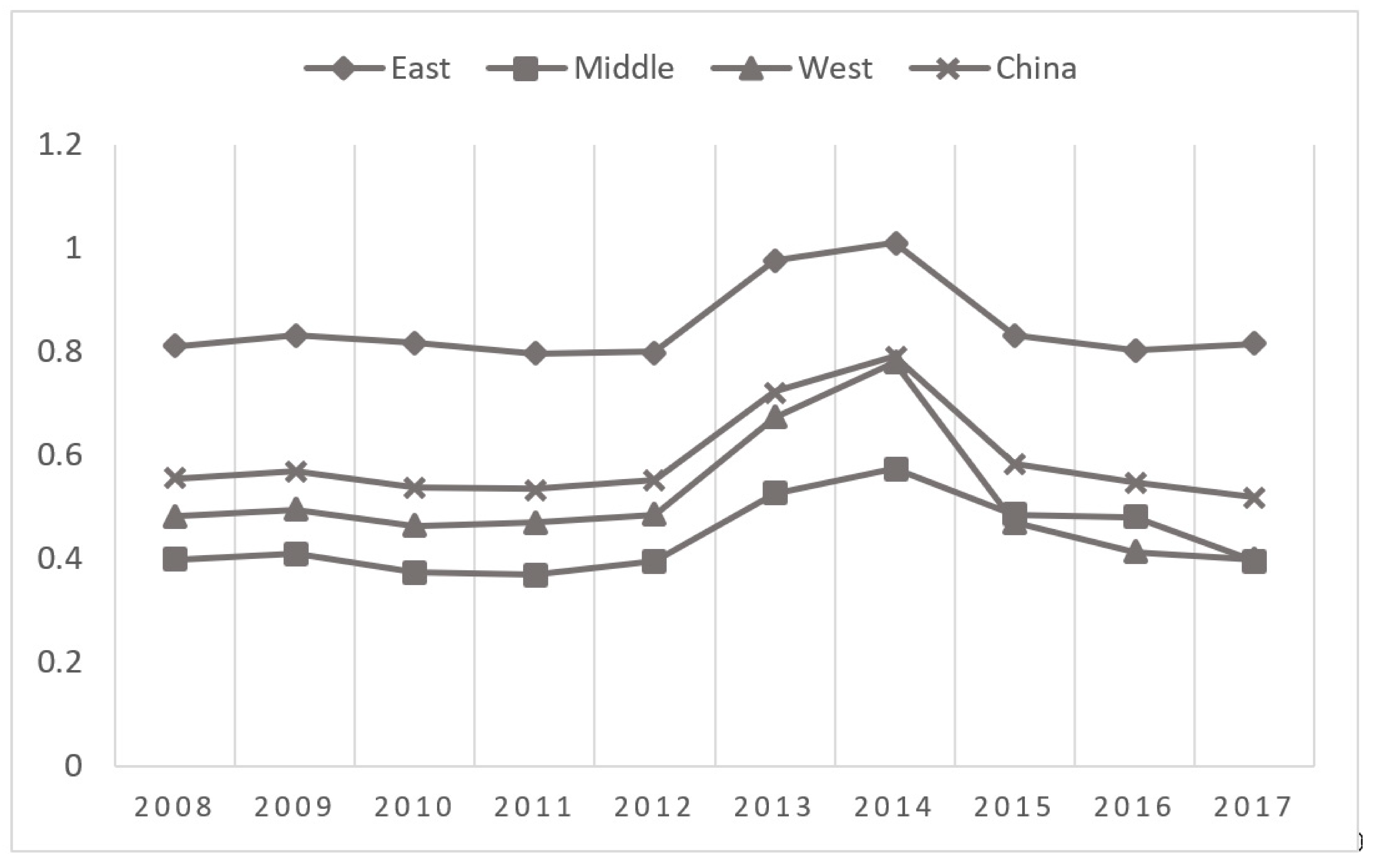 Ijerph 18 00889 g001 Ijerph 18 00889 g001