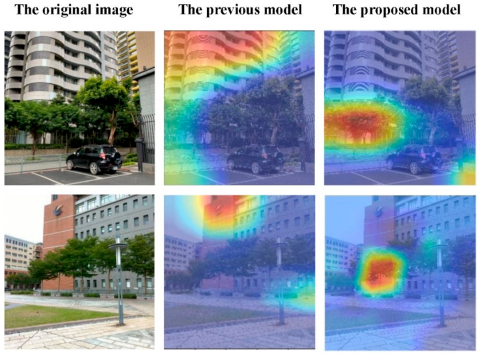 Ijerph 18 00961 g009 Ijerph 18 00961 g009