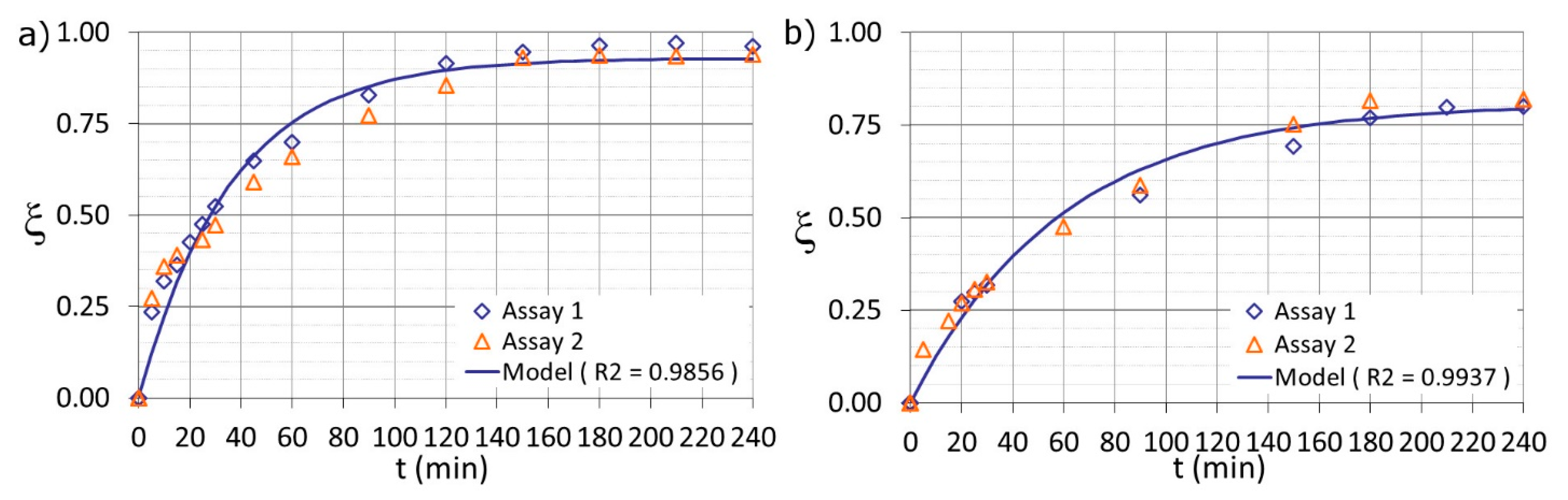 Ijerph 18 01005 g001 Ijerph 18 01005 g001