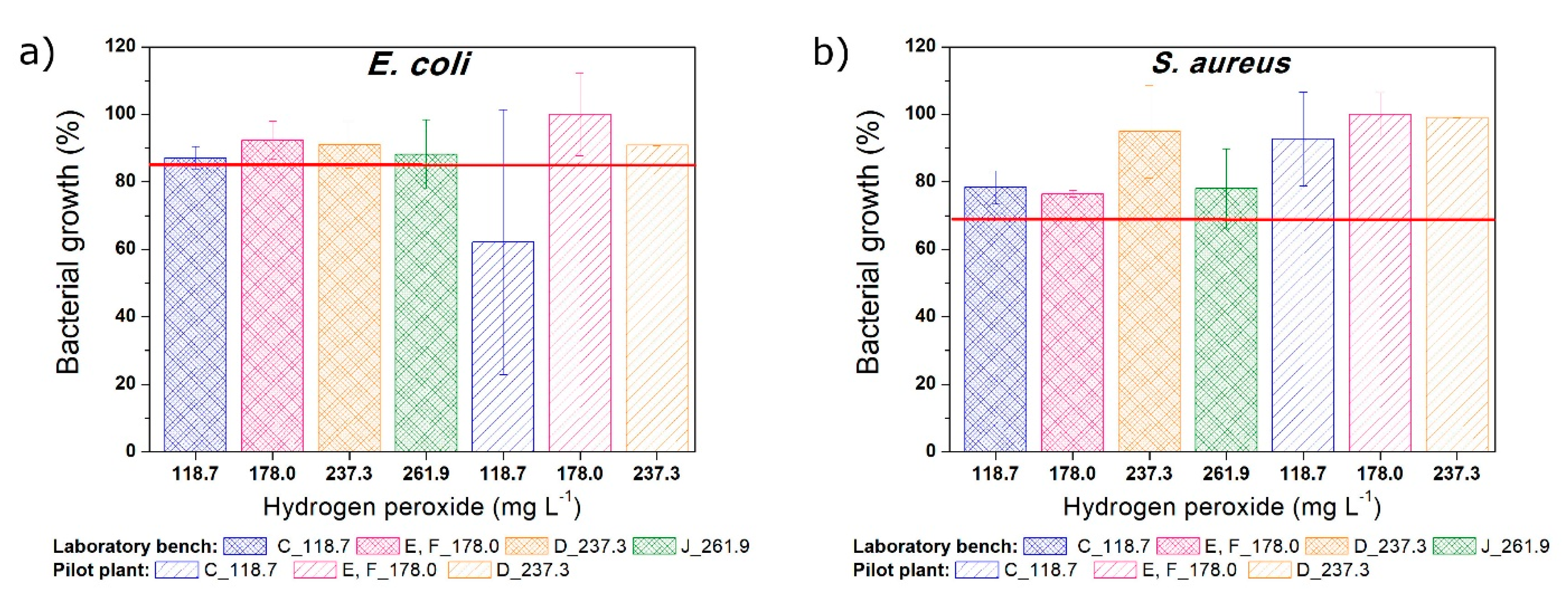 Ijerph 18 01005 g005 Ijerph 18 01005 g005
